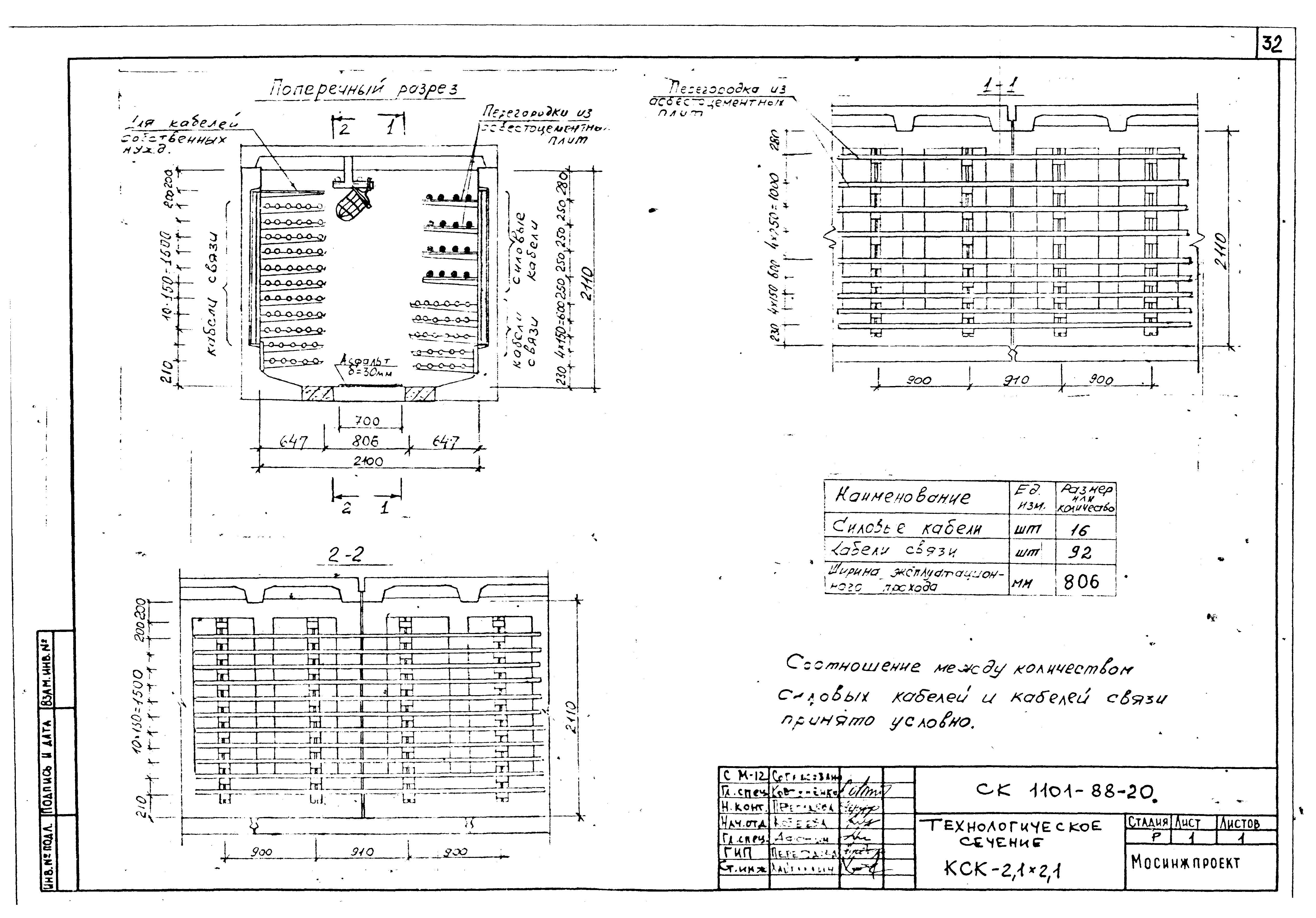 Альбом СК 1101-88