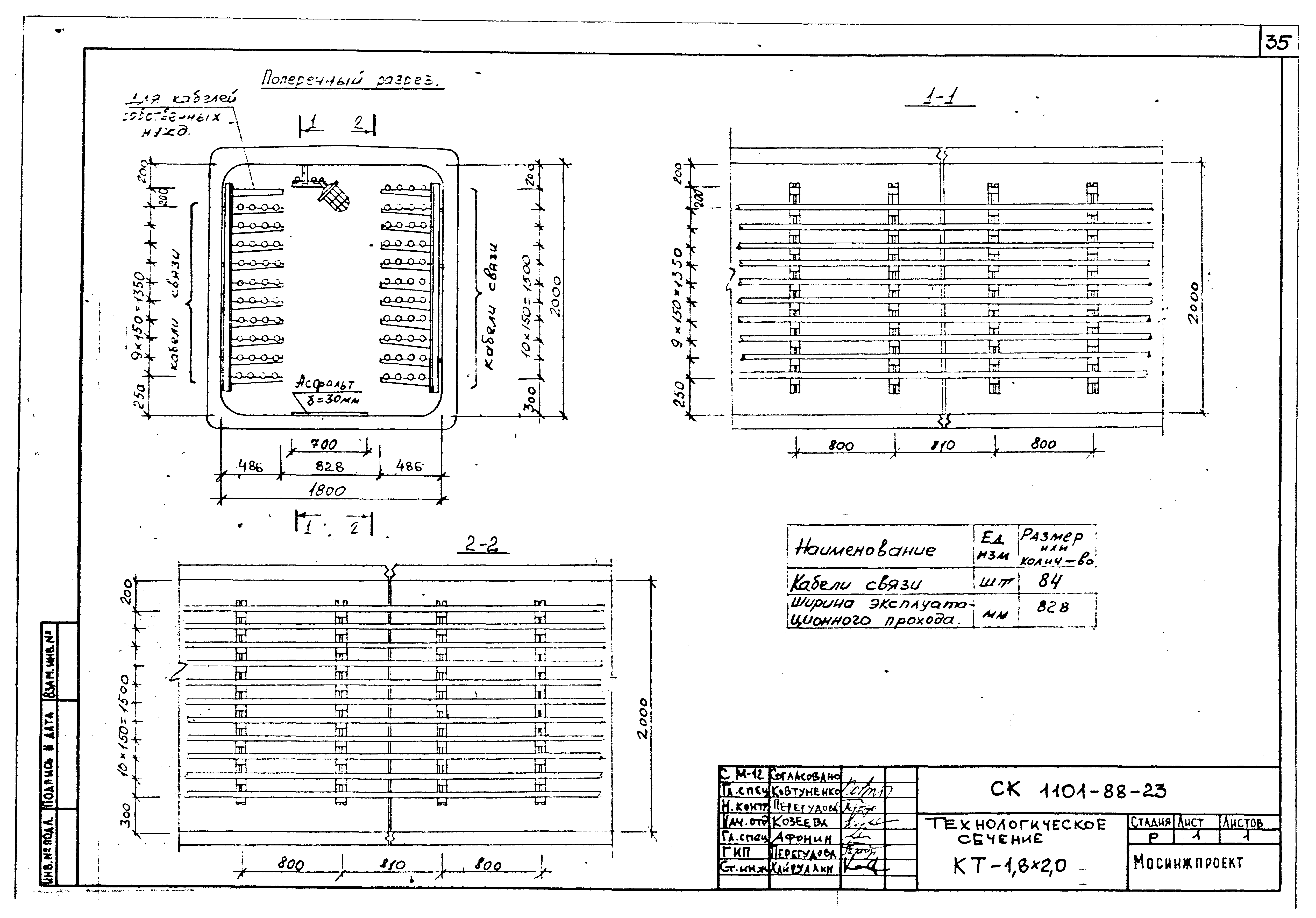 Альбом СК 1101-88