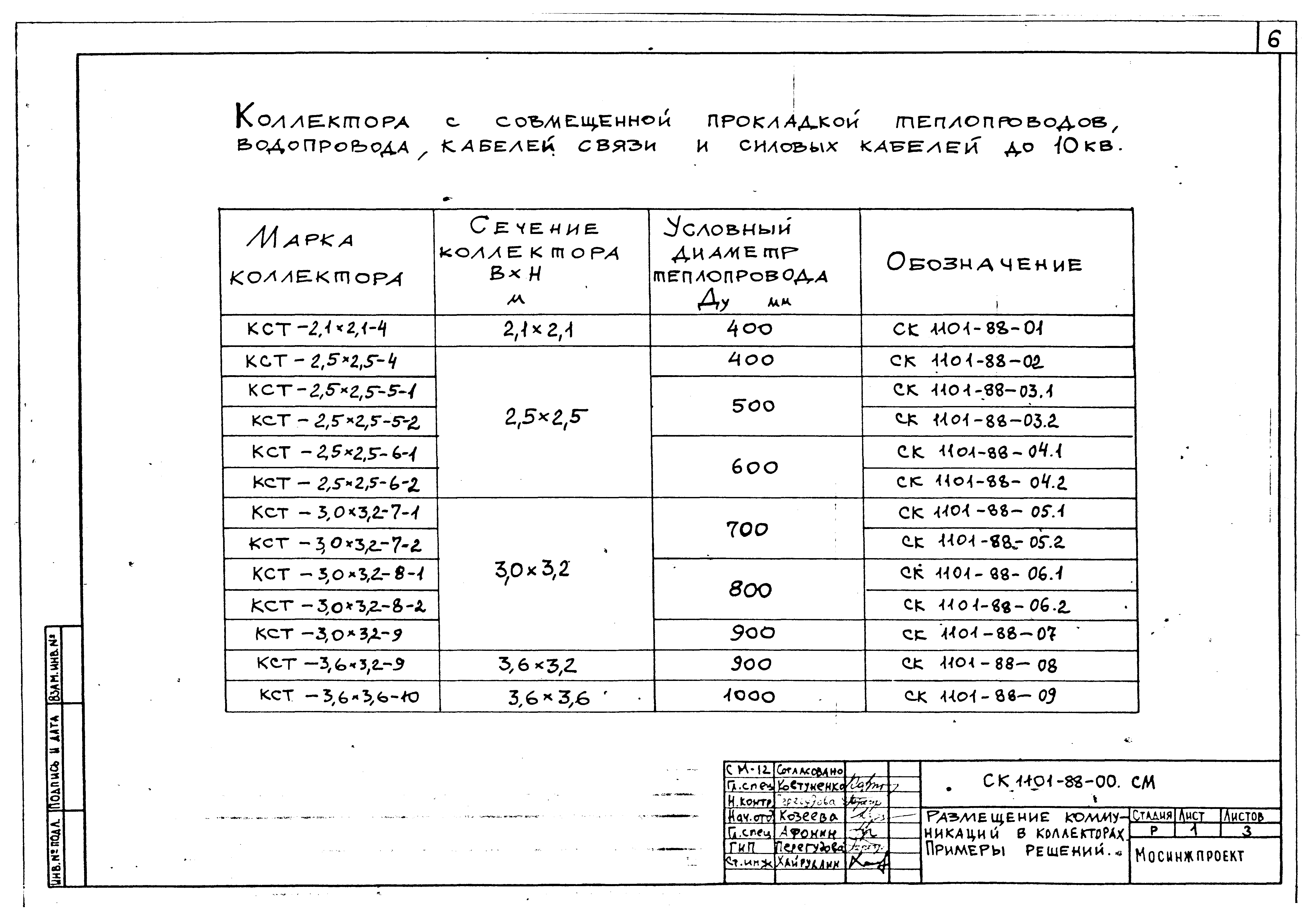 Альбом СК 1101-88