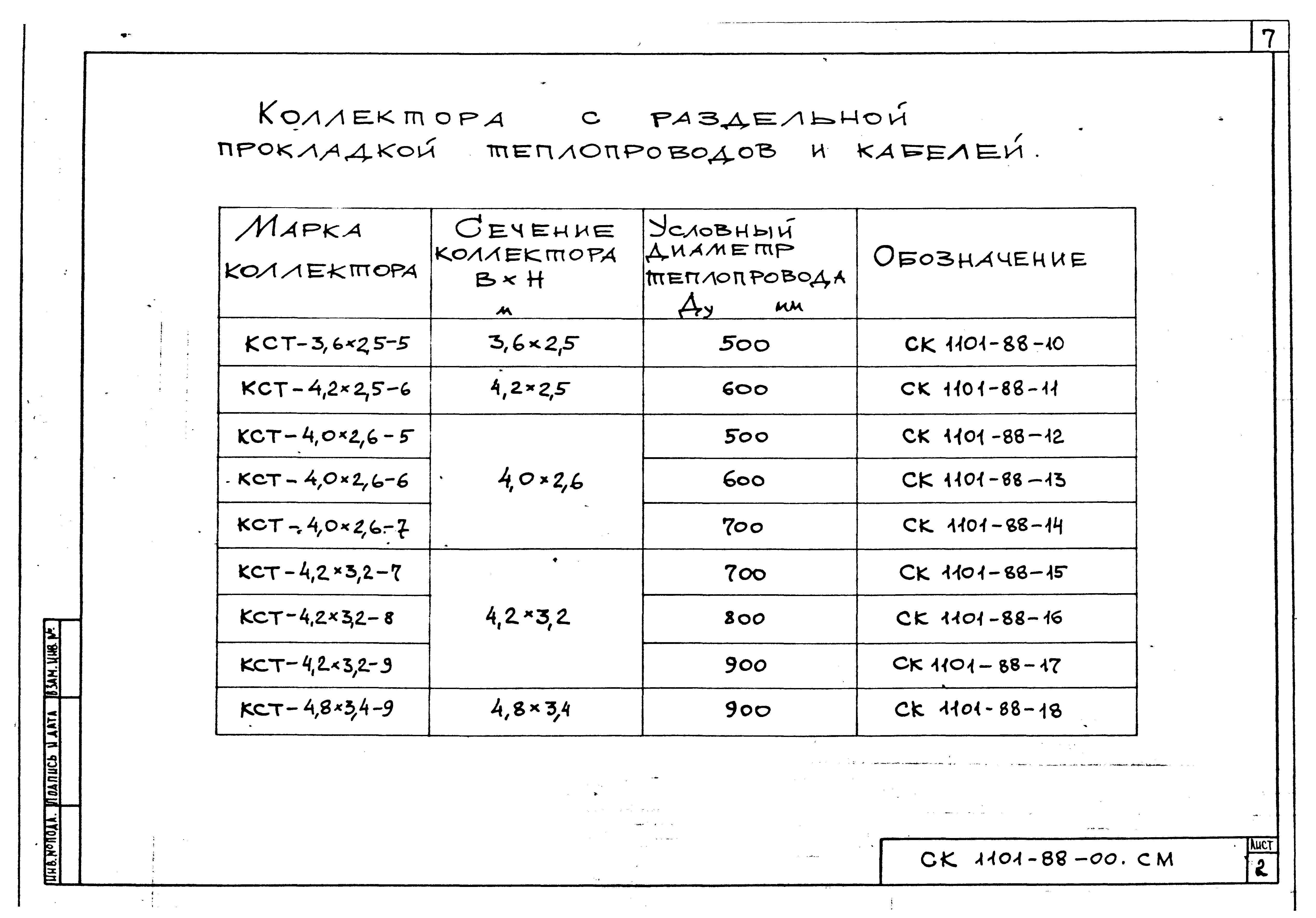 Альбом СК 1101-88