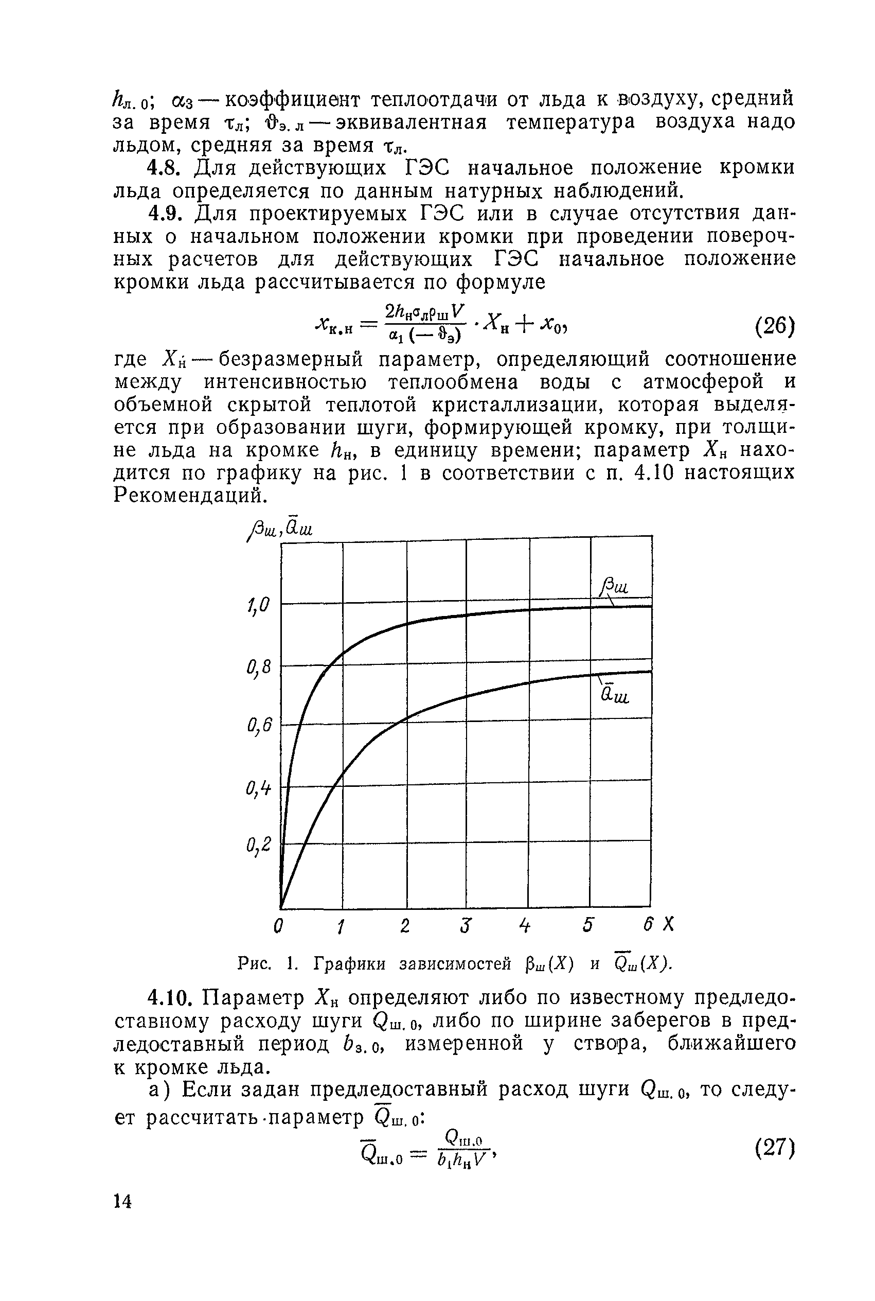 П 28-86