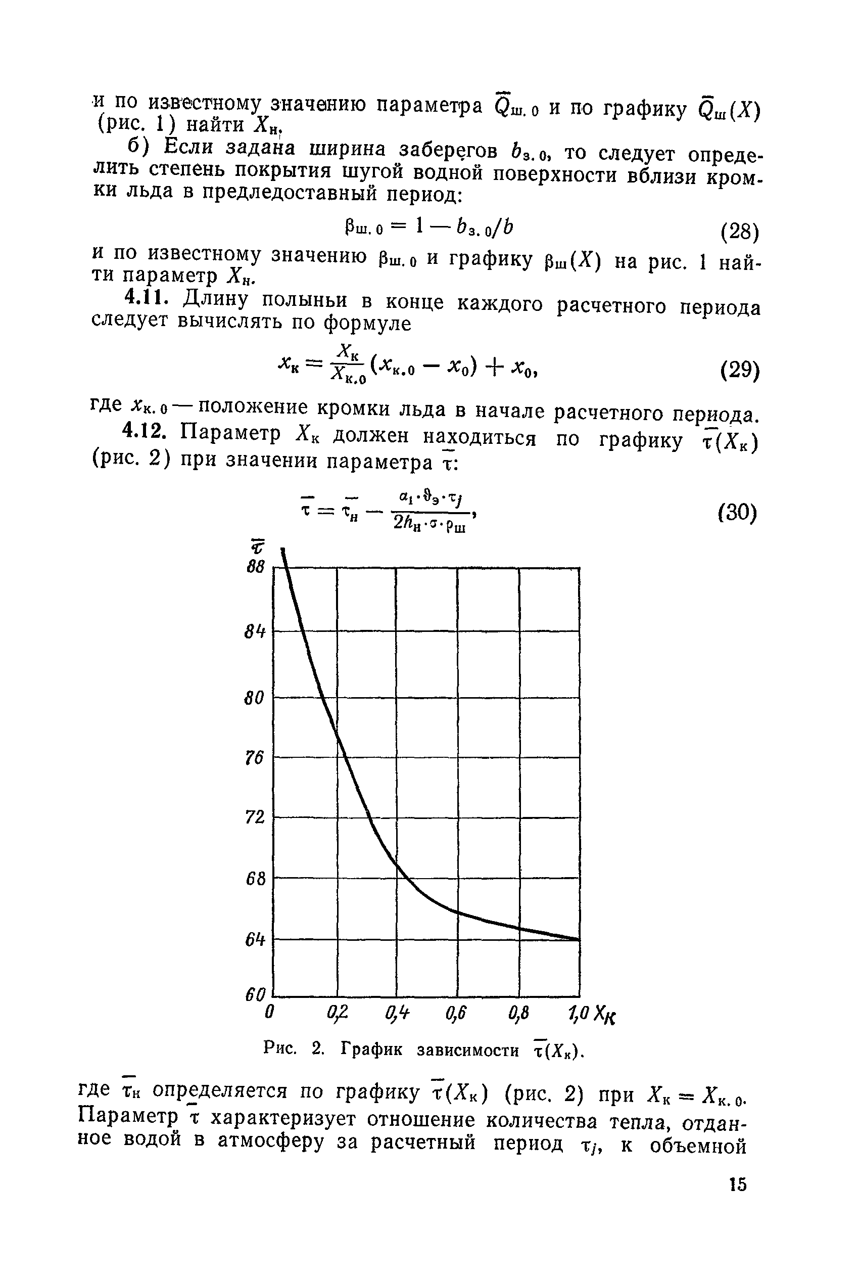 П 28-86