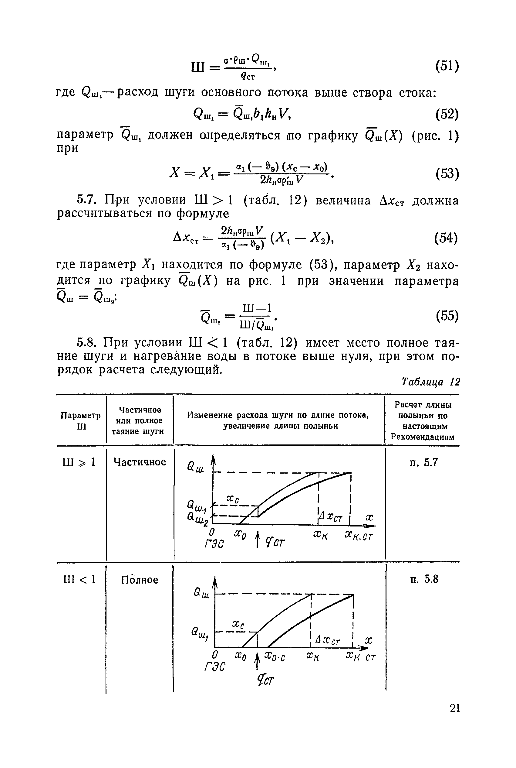 П 28-86