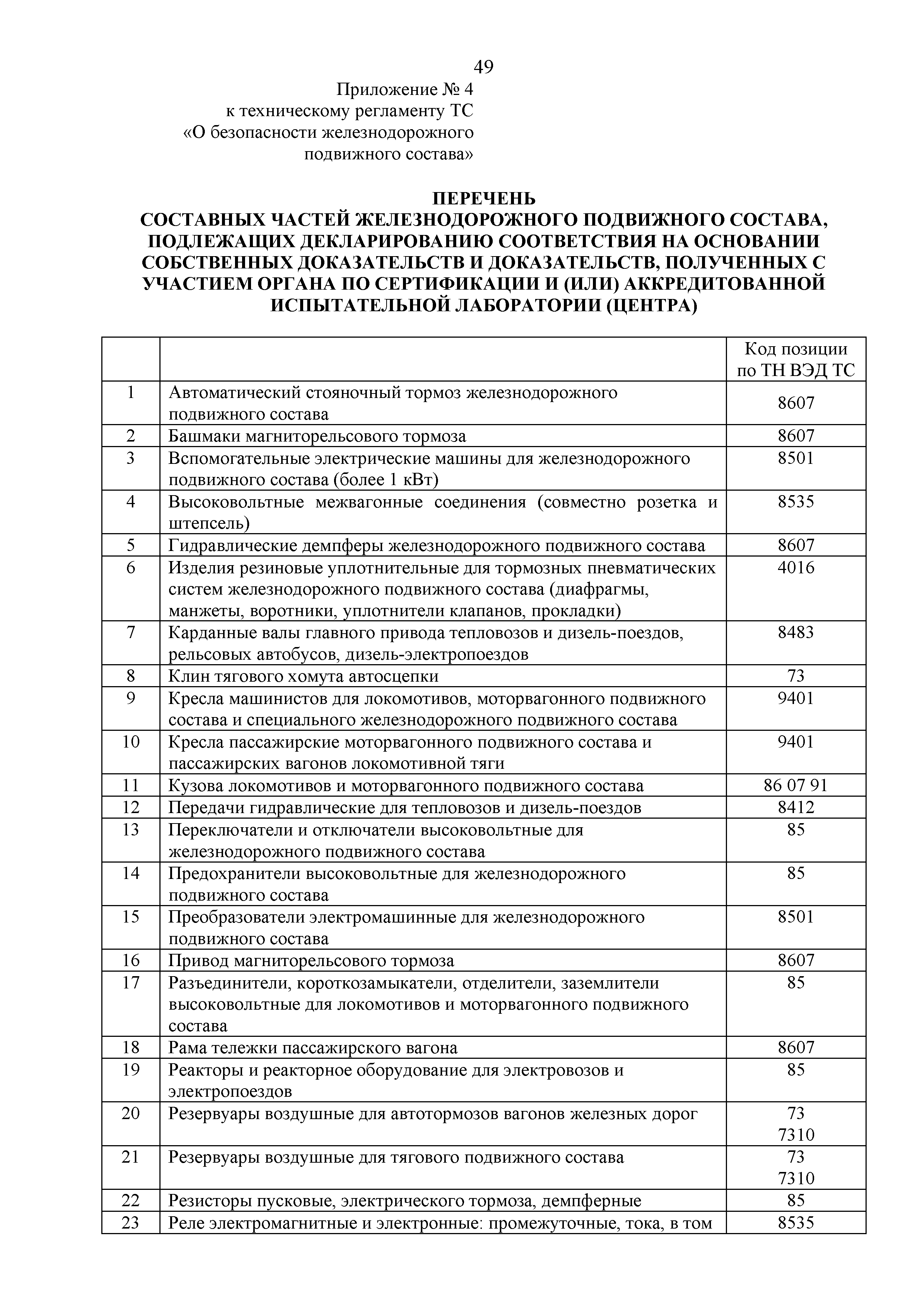 Технический регламент Таможенного союза 001/2011