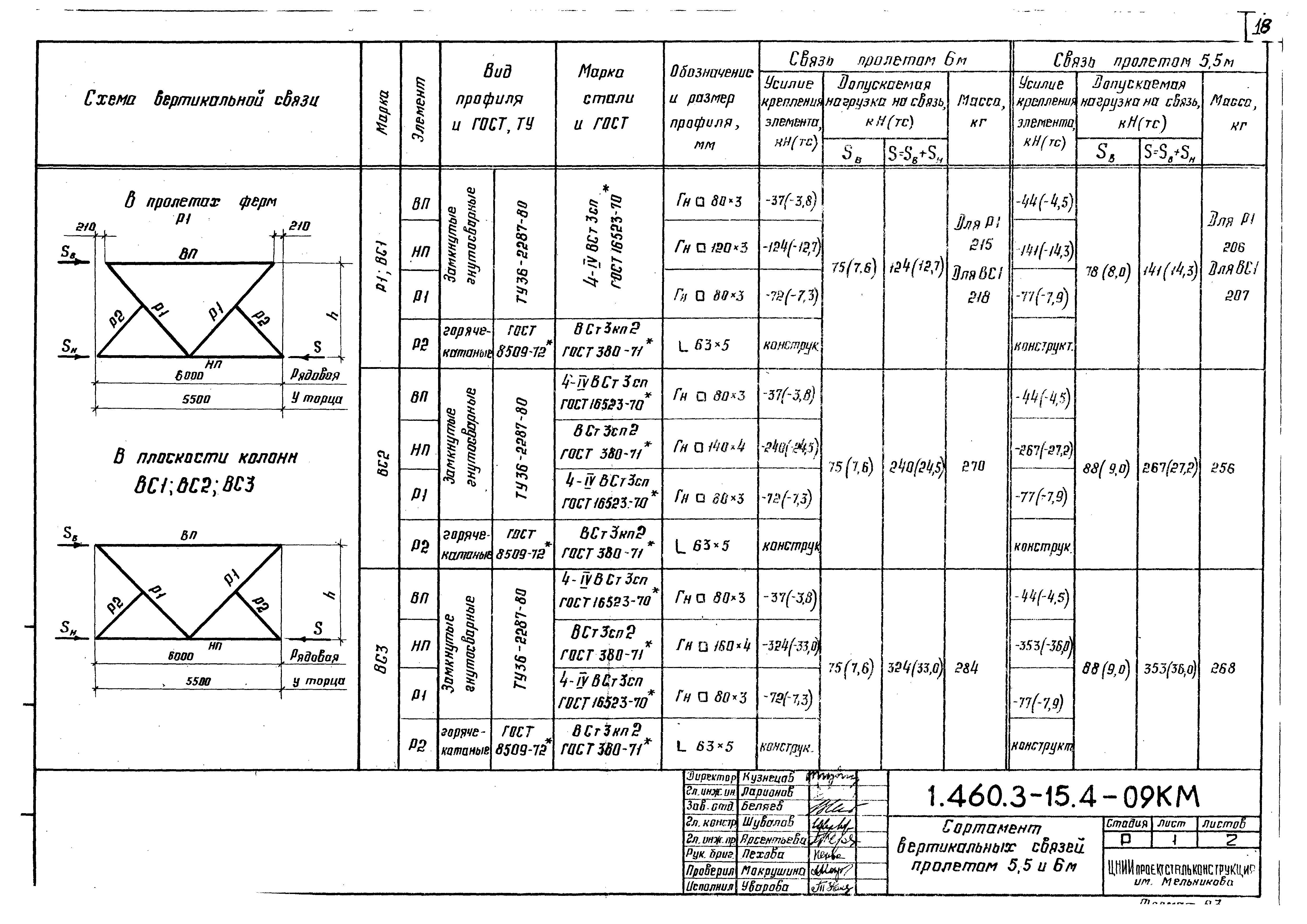 Серия 1.460.3-15