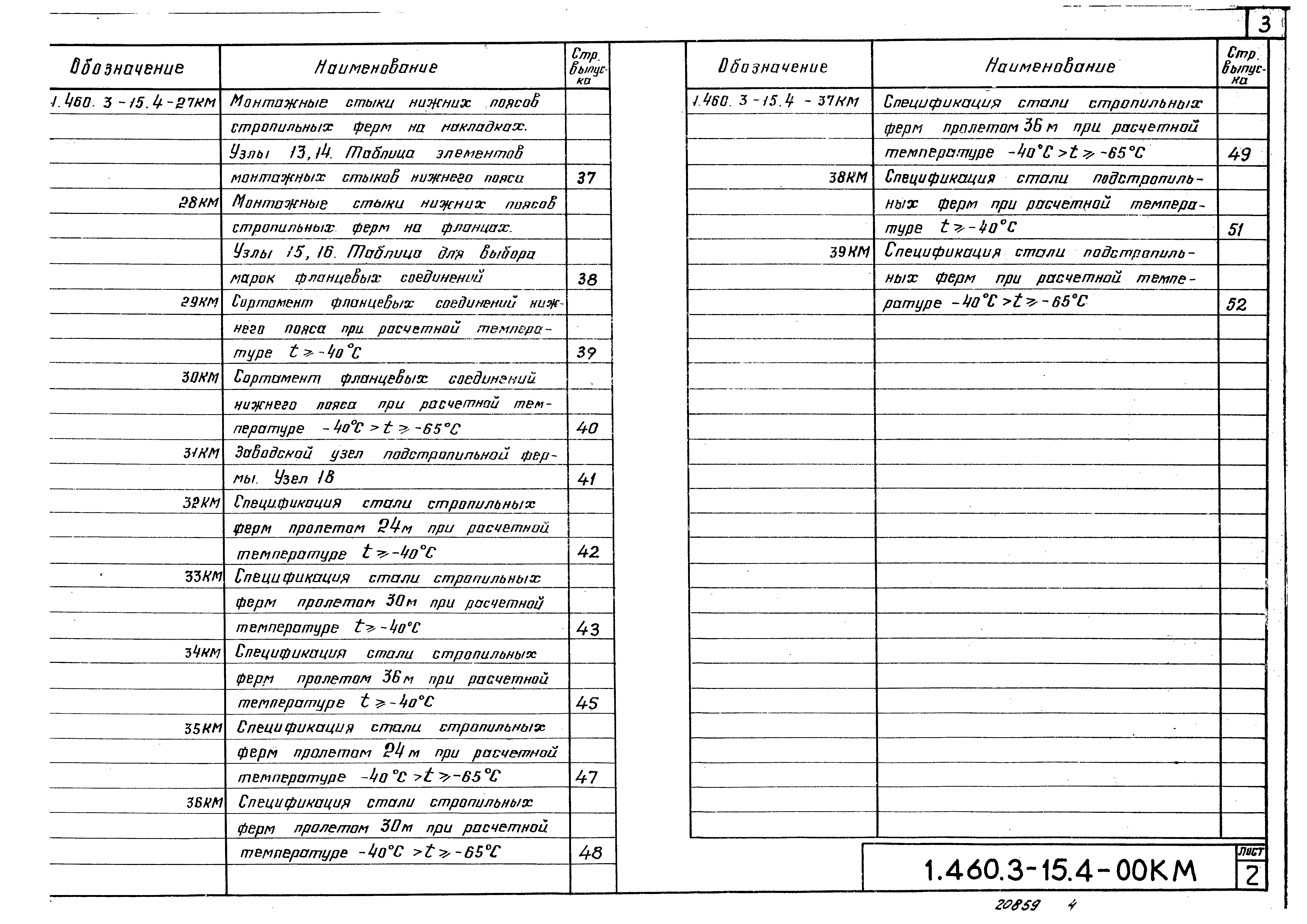 Серия 1.460.3-15