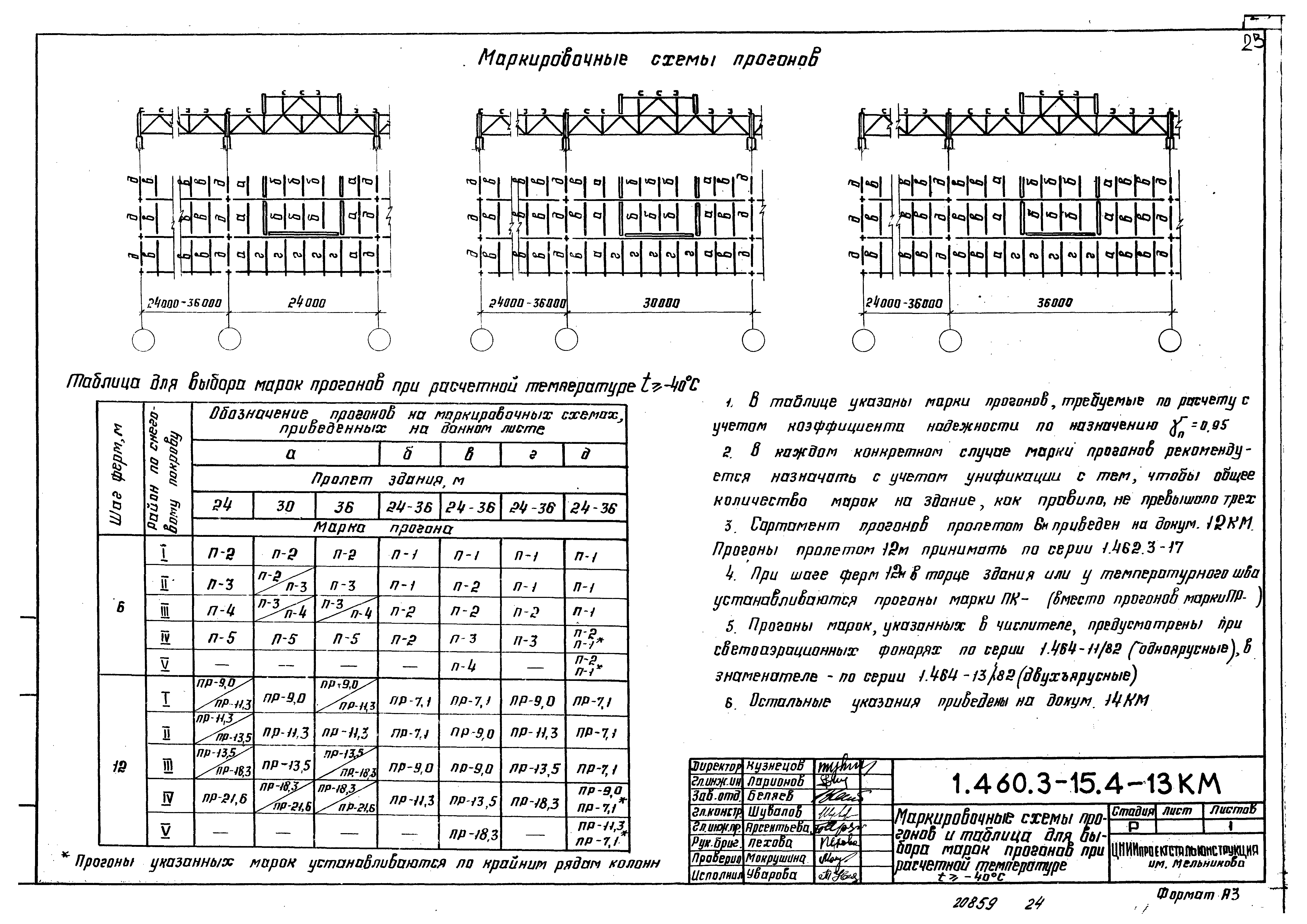 Серия 1.460.3-15