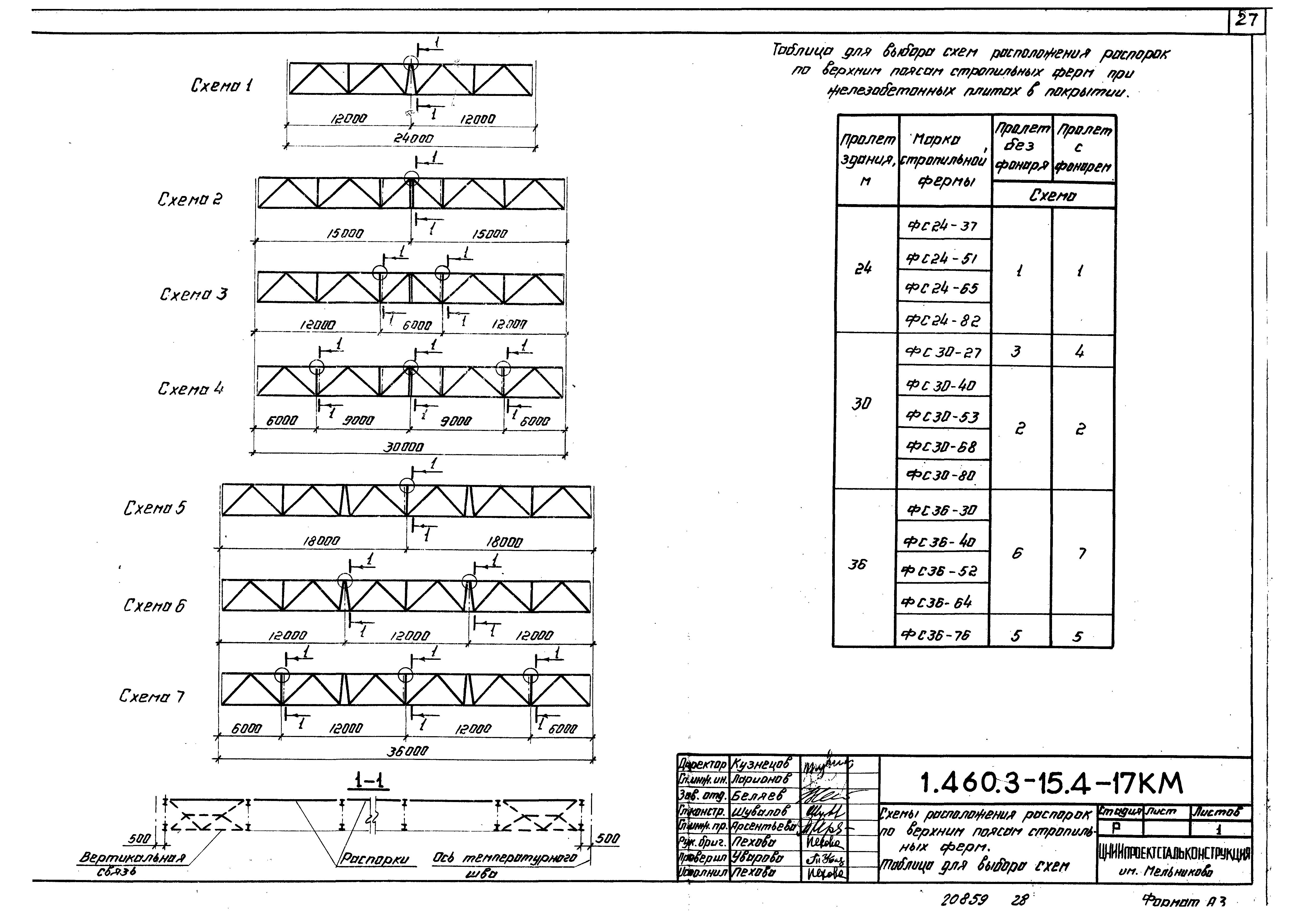 Серия 1.460.3-15