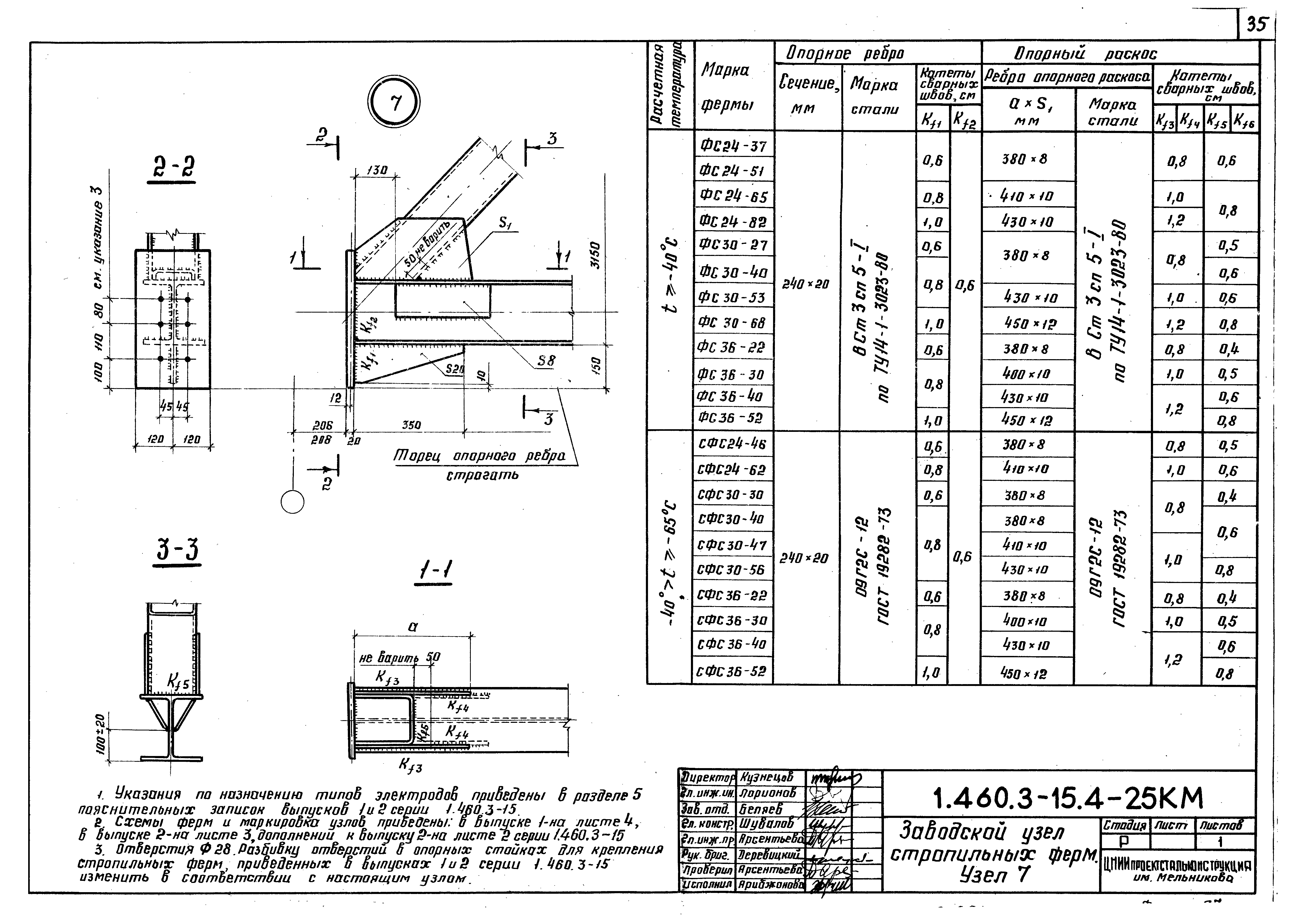 Серия 1.460.3-15