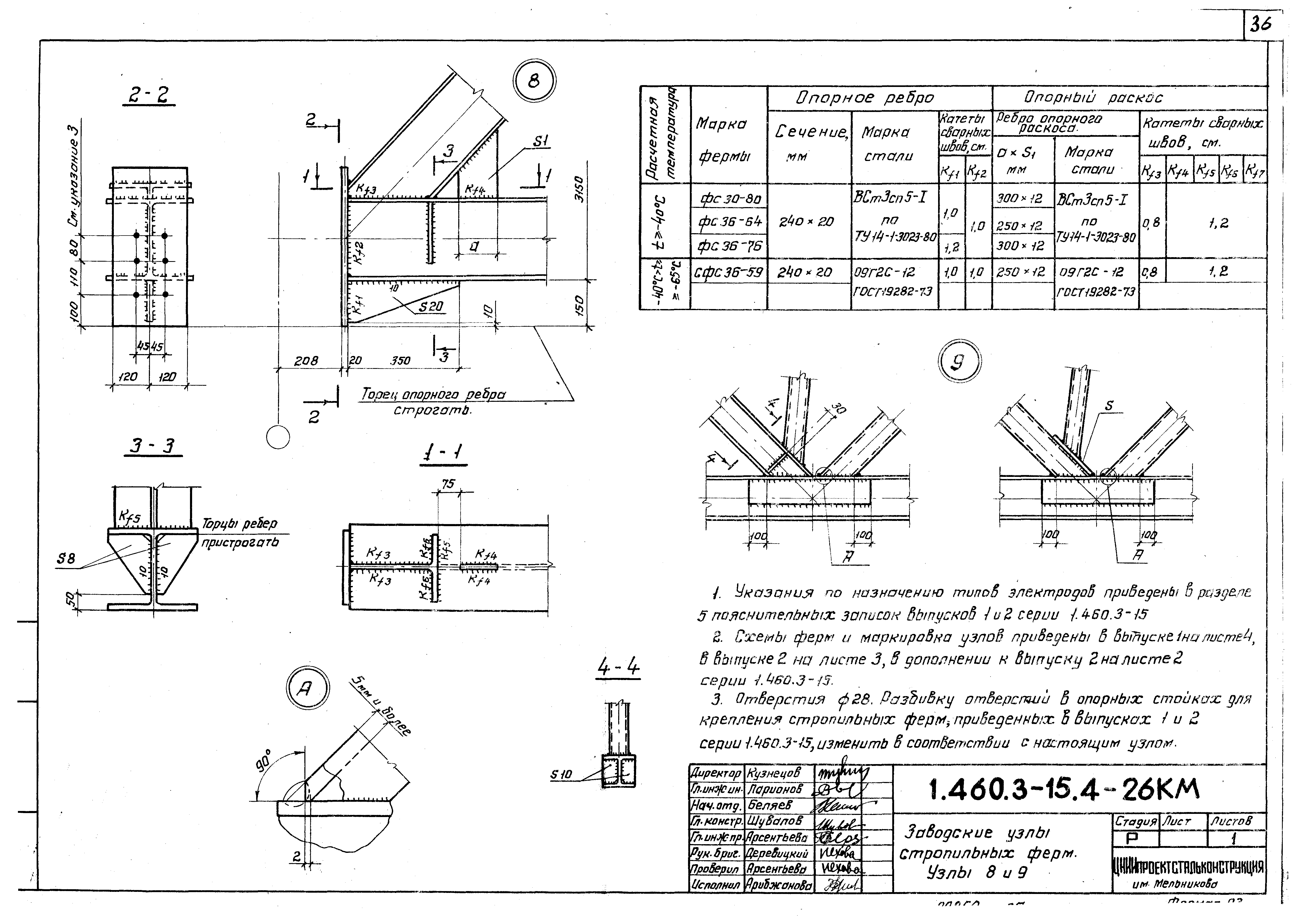 Серия 1.460.3-15