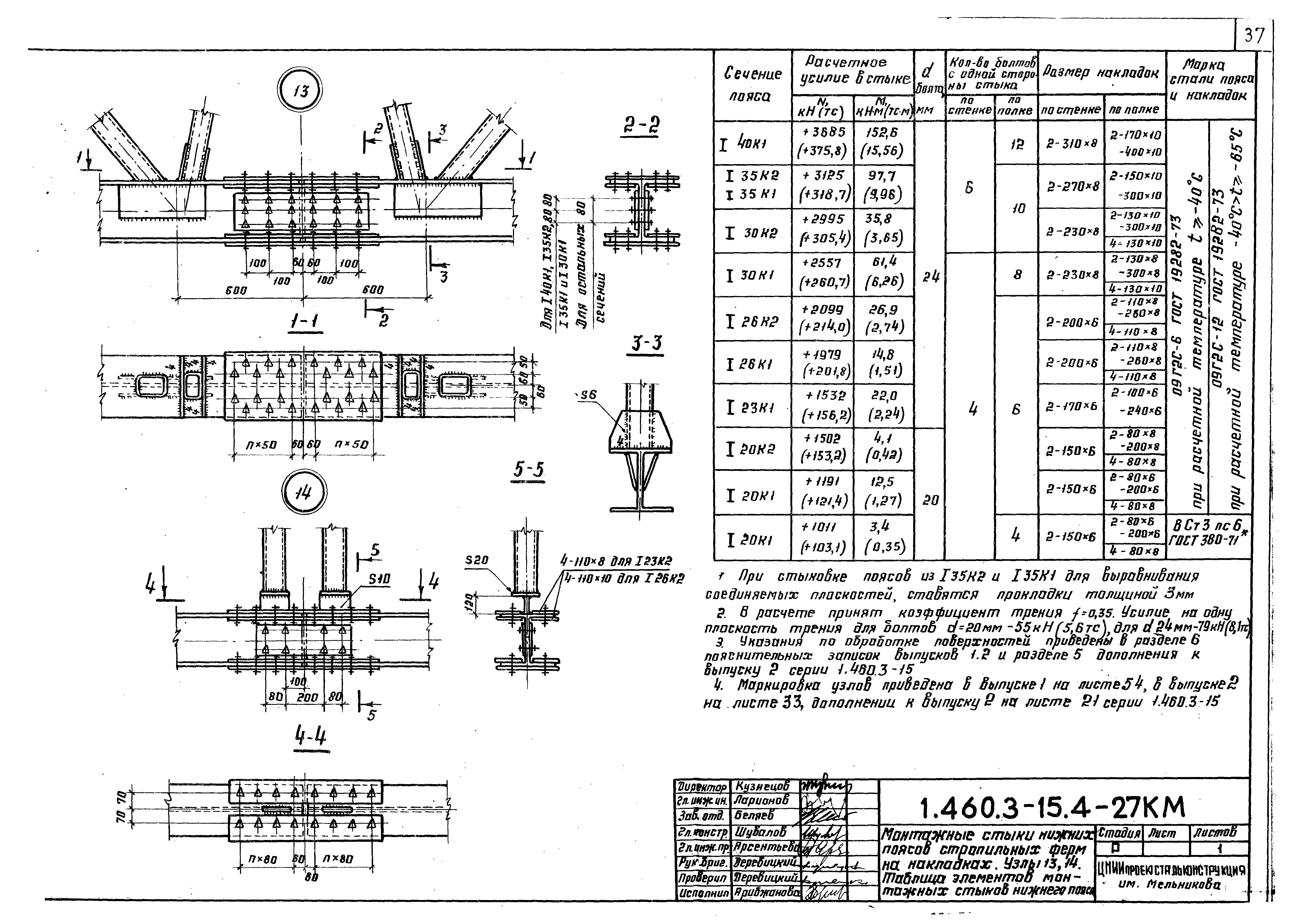 Серия 1.460.3-15