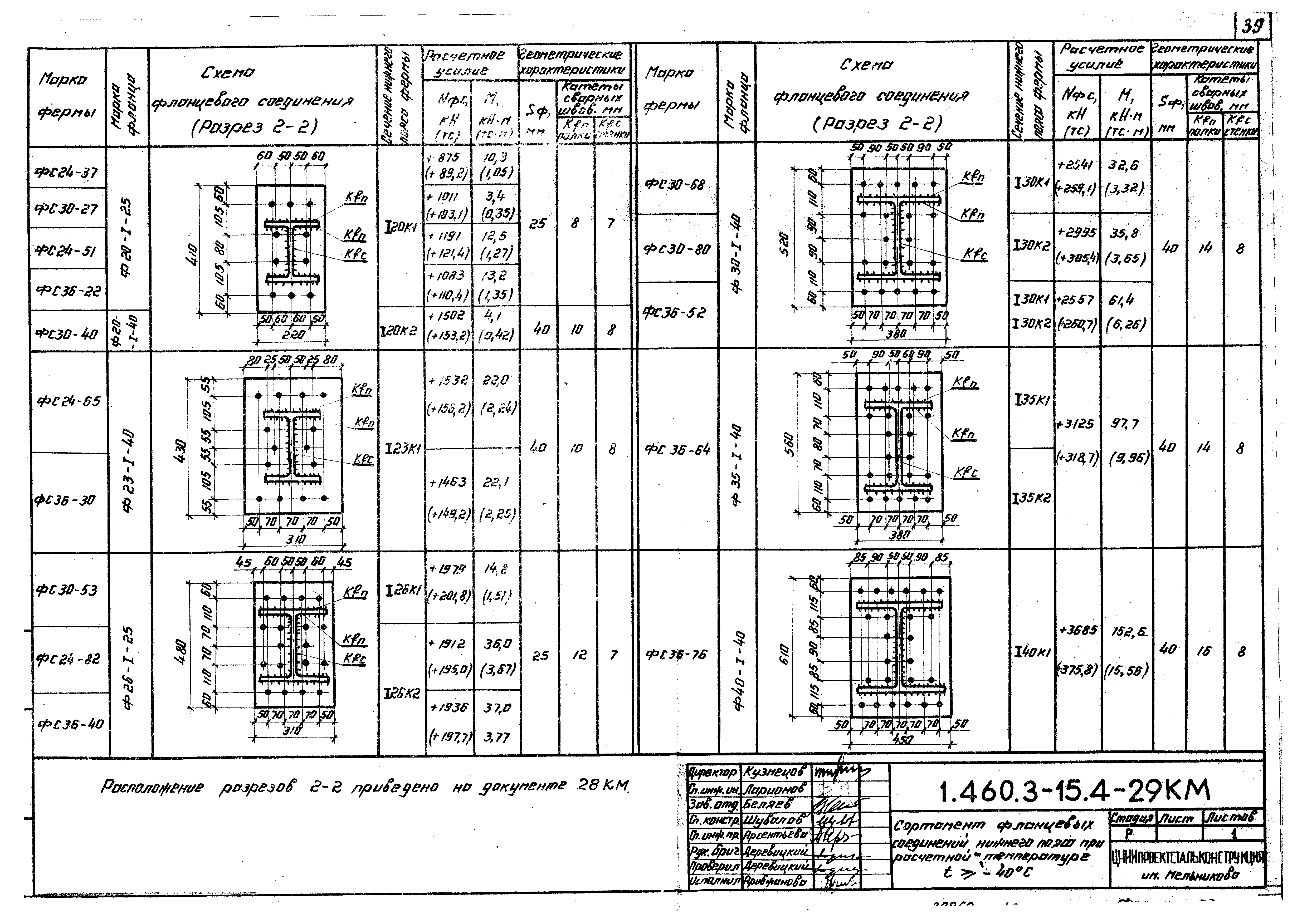 Серия 1.460.3-15