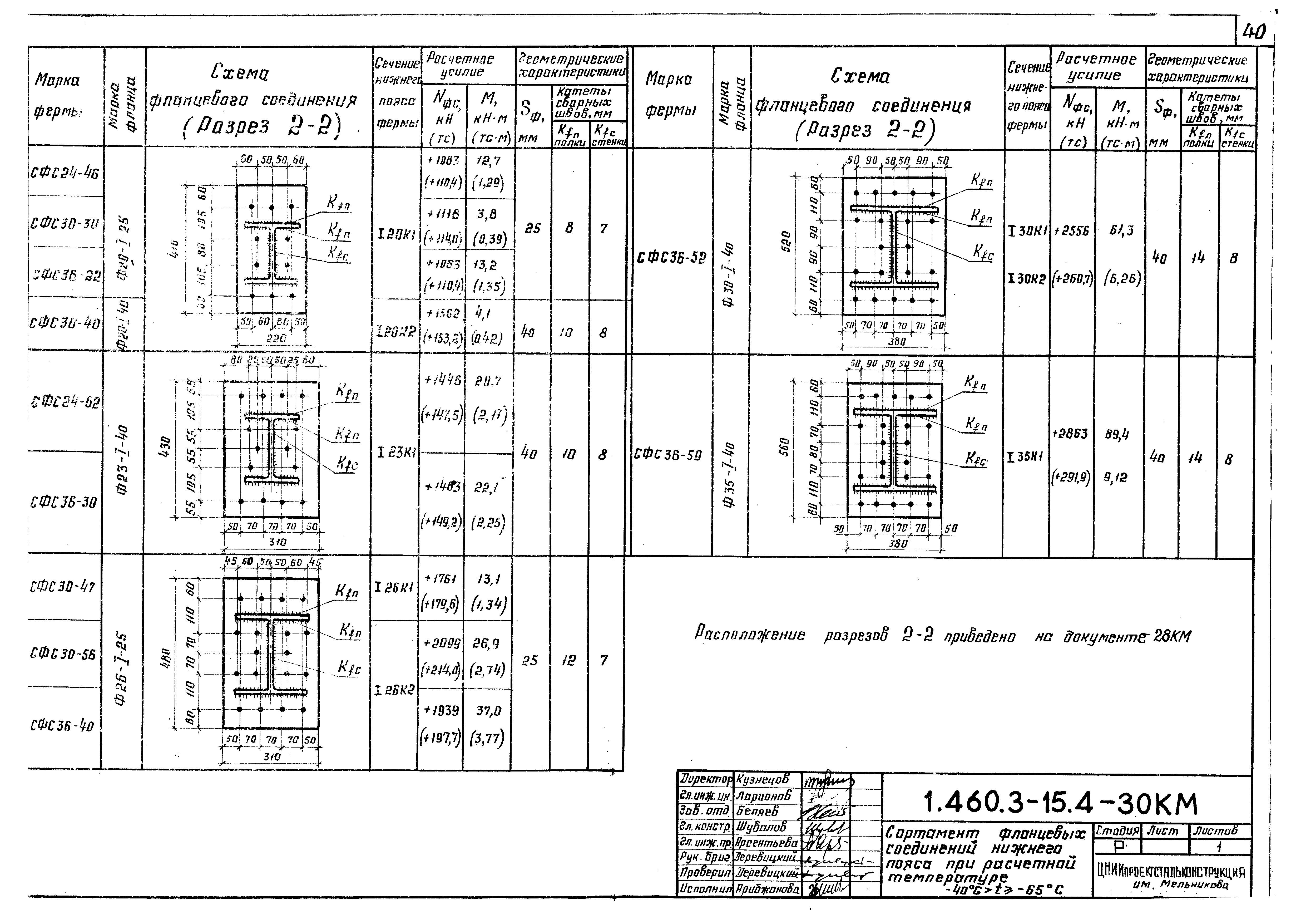 Серия 1.460.3-15