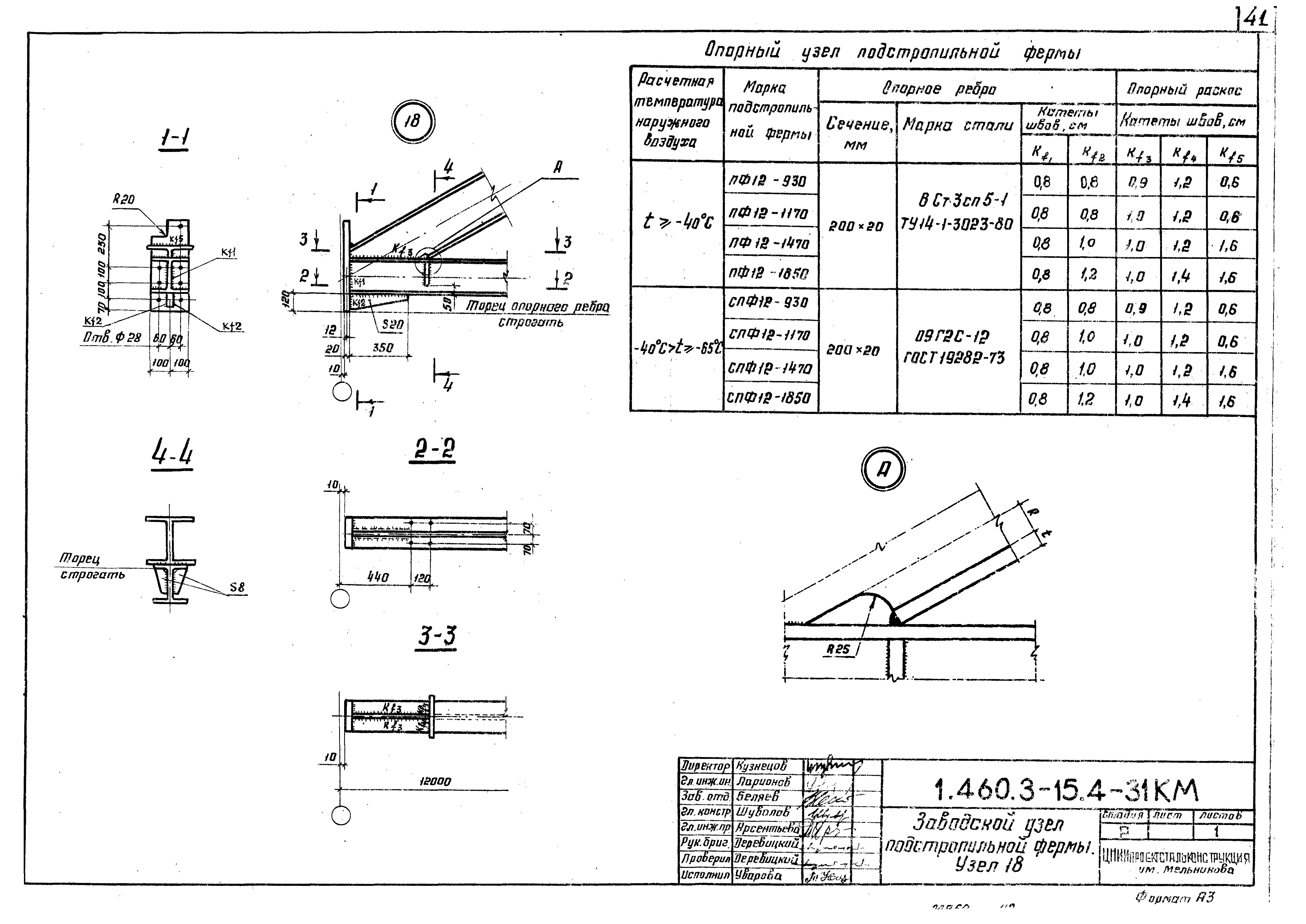 Серия 1.460.3-15