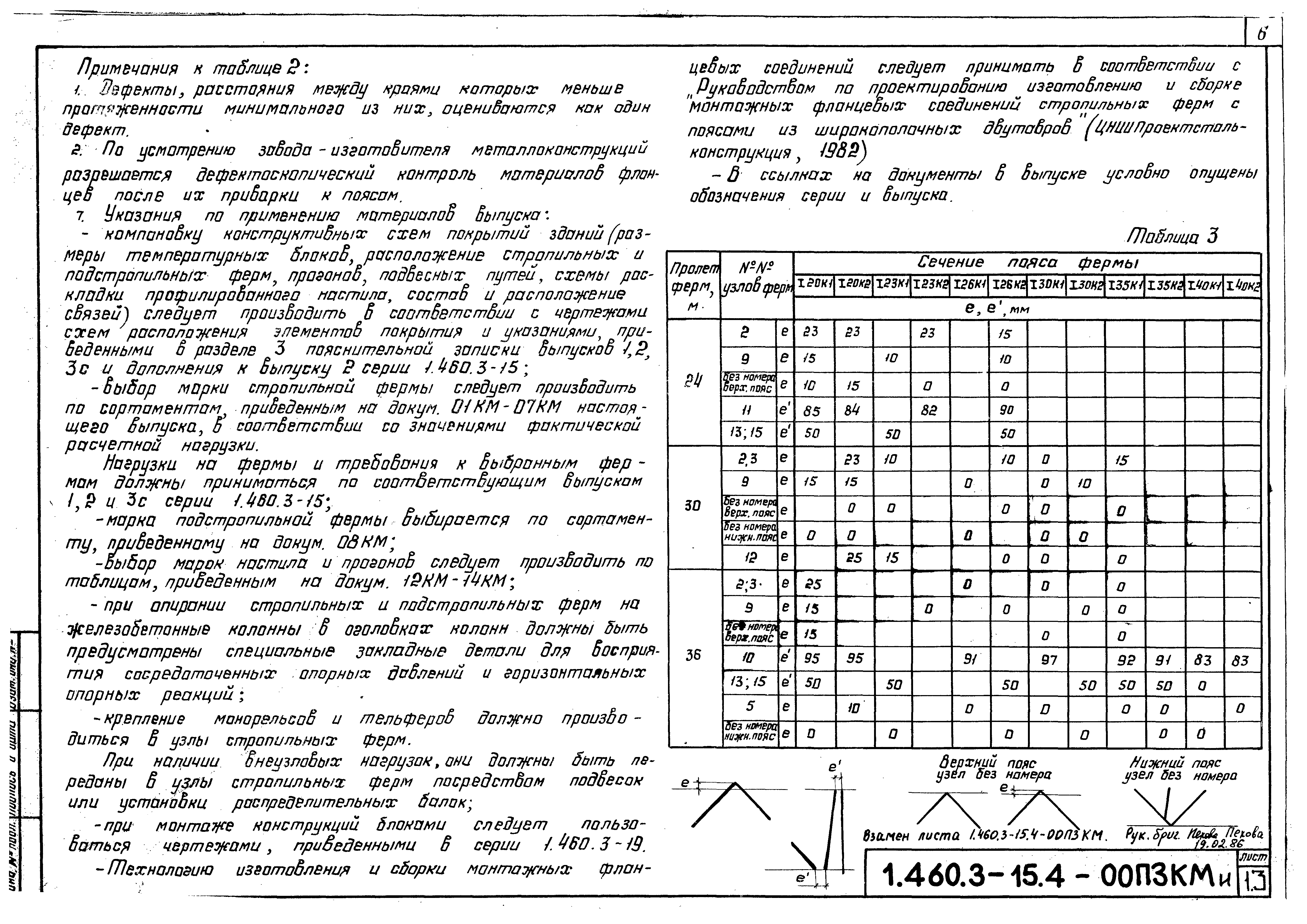 Серия 1.460.3-15