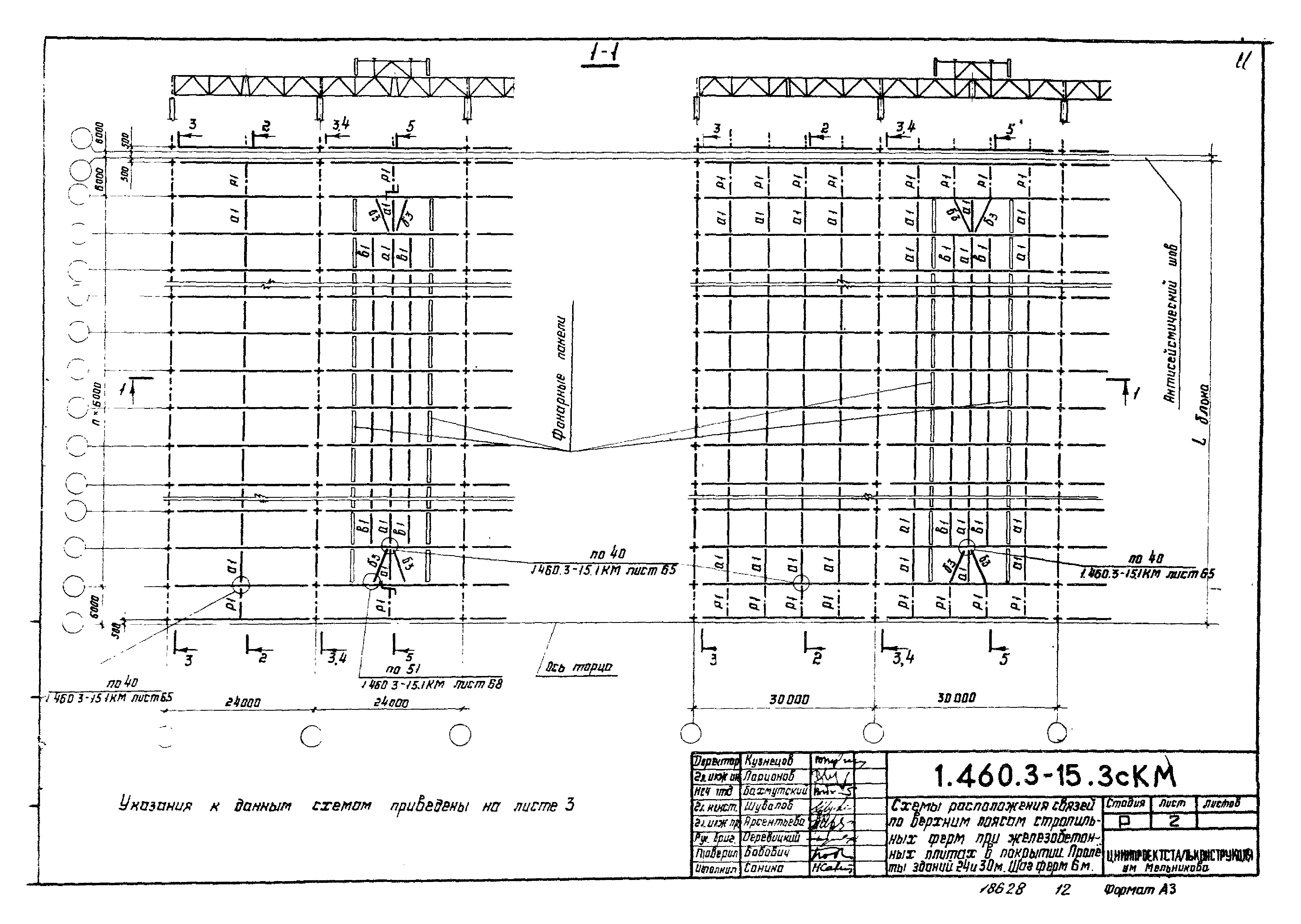 Серия 1.460.3-15