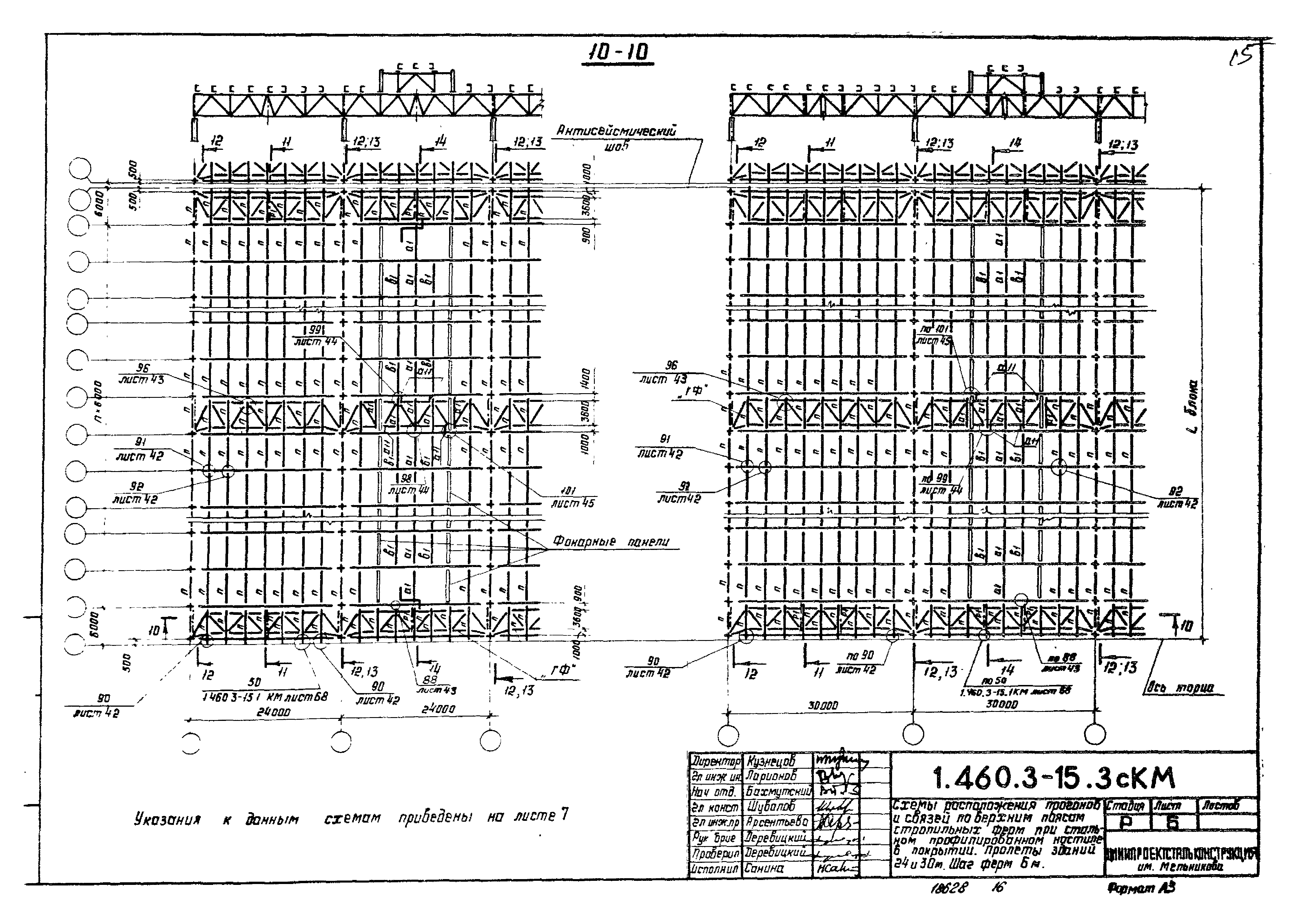 Серия 1.460.3-15