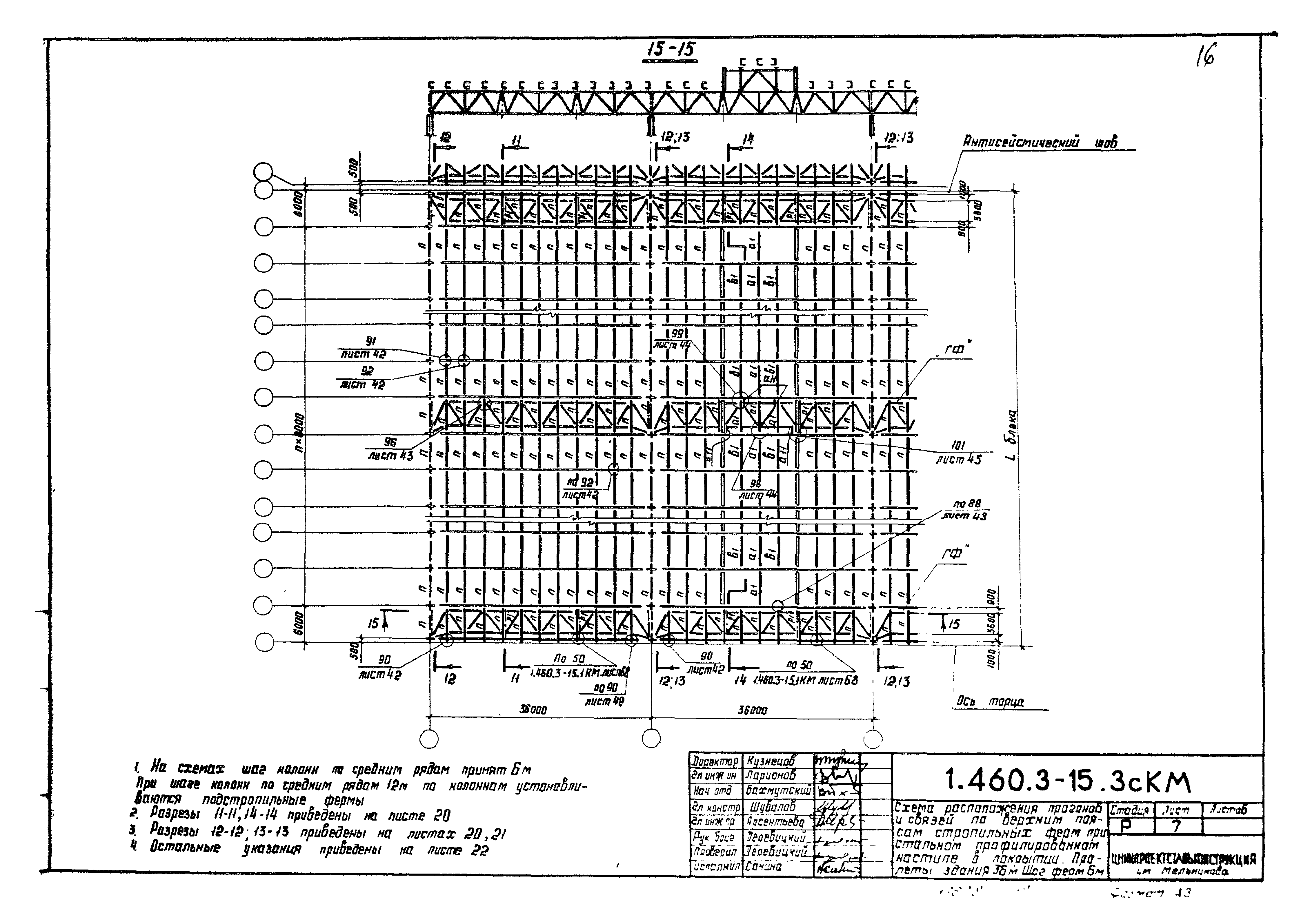 Серия 1.460.3-15