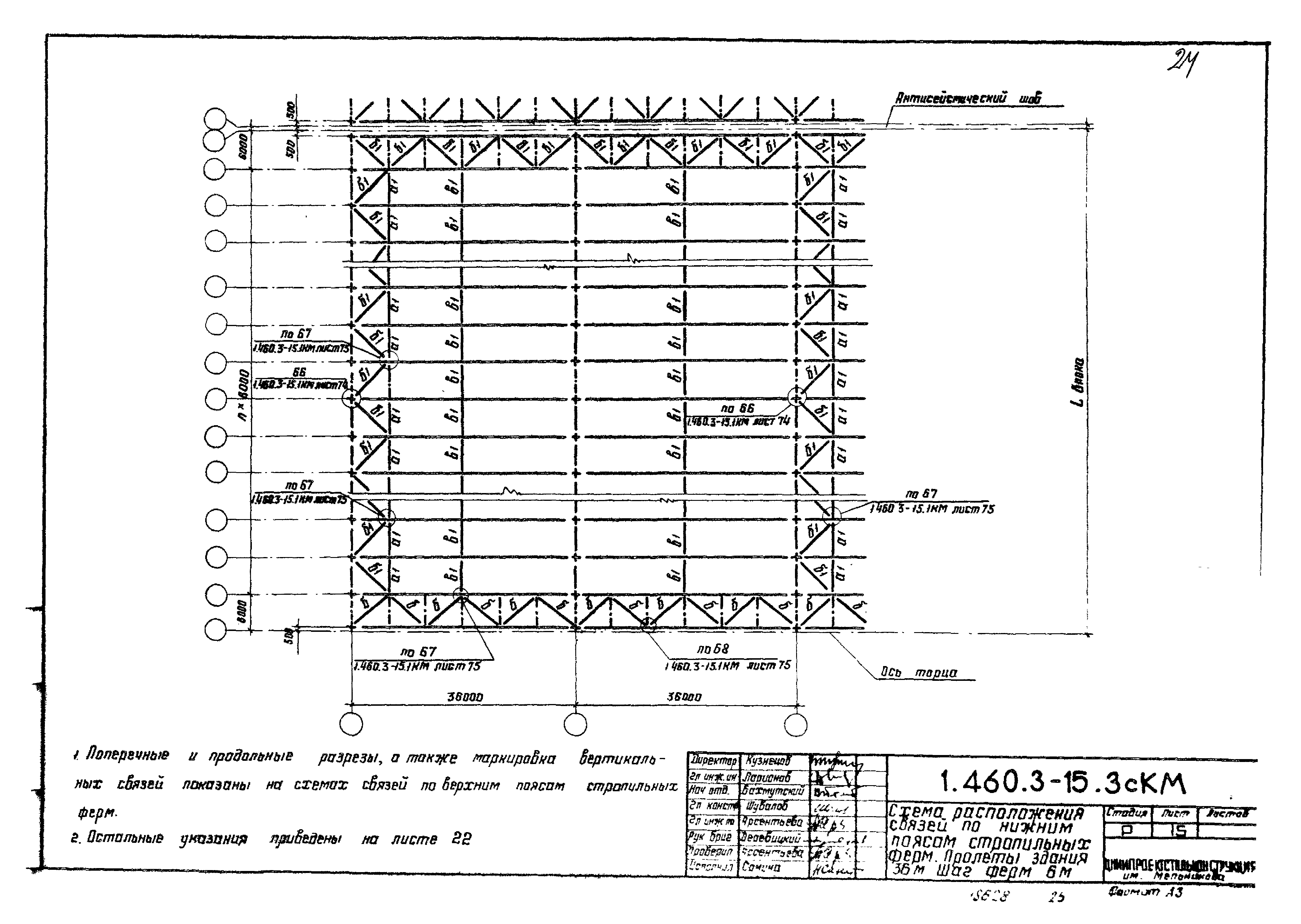 Серия 1.460.3-15