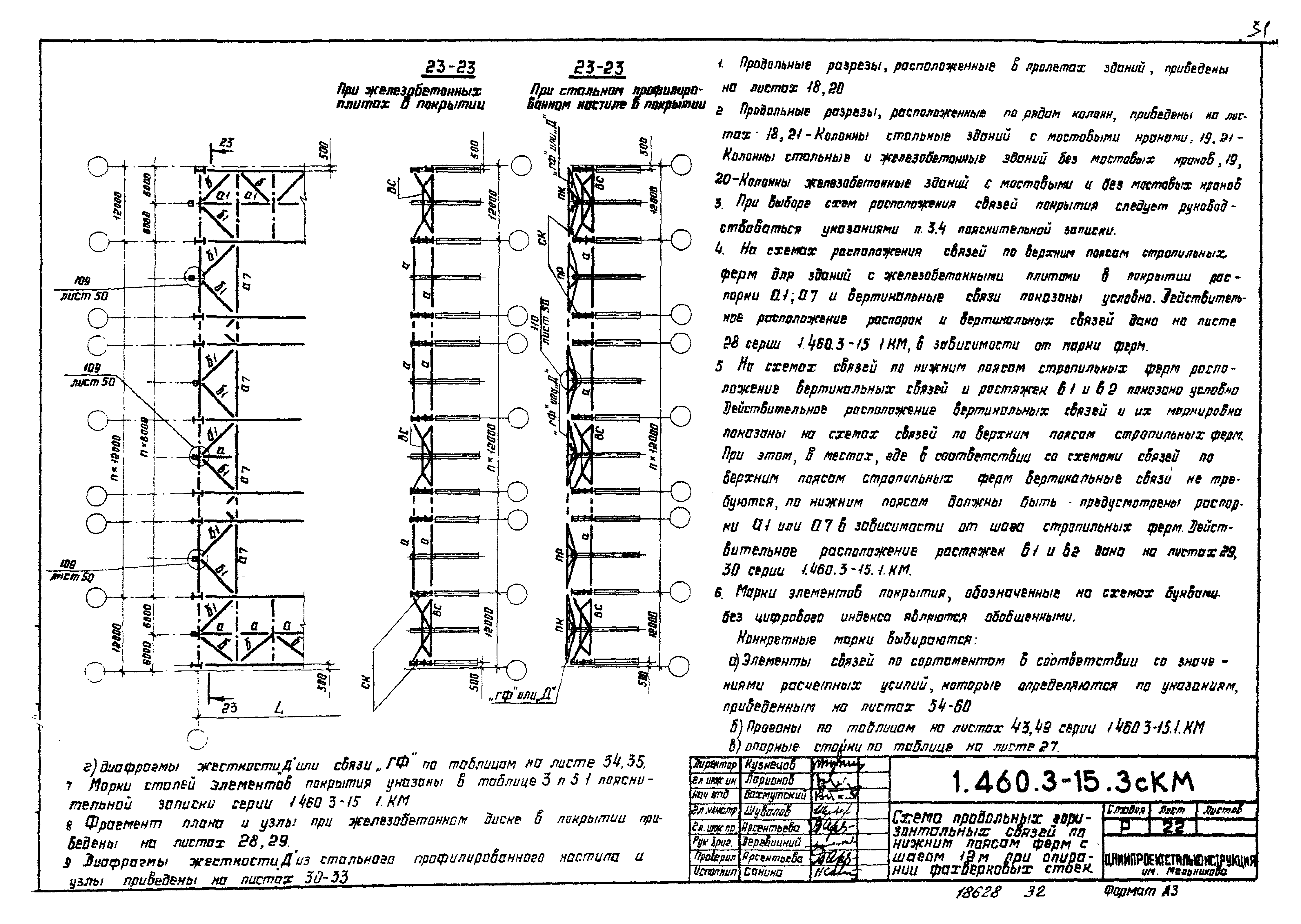 Серия 1.460.3-15