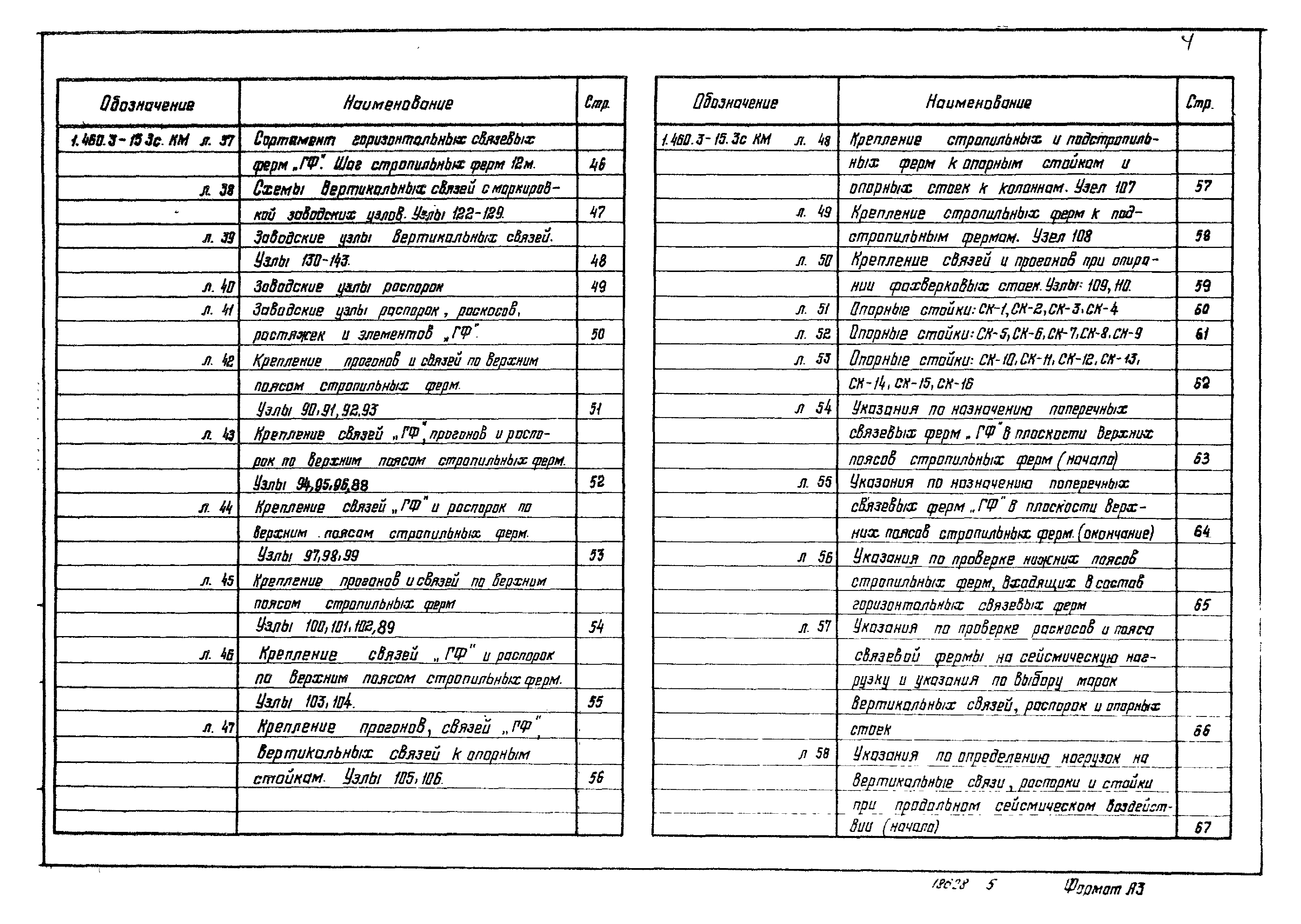 Серия 1.460.3-15