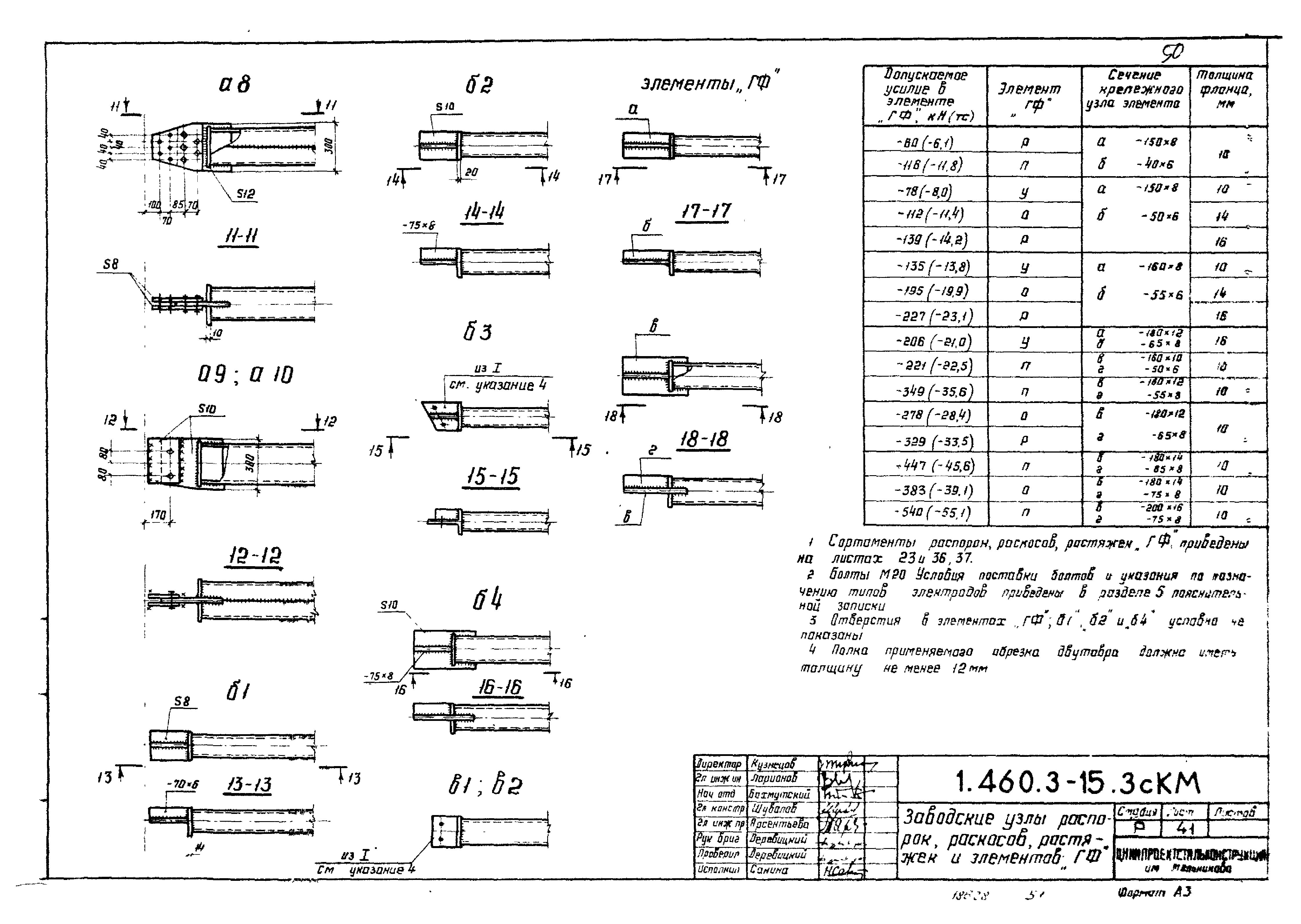 Серия 1.460.3-15