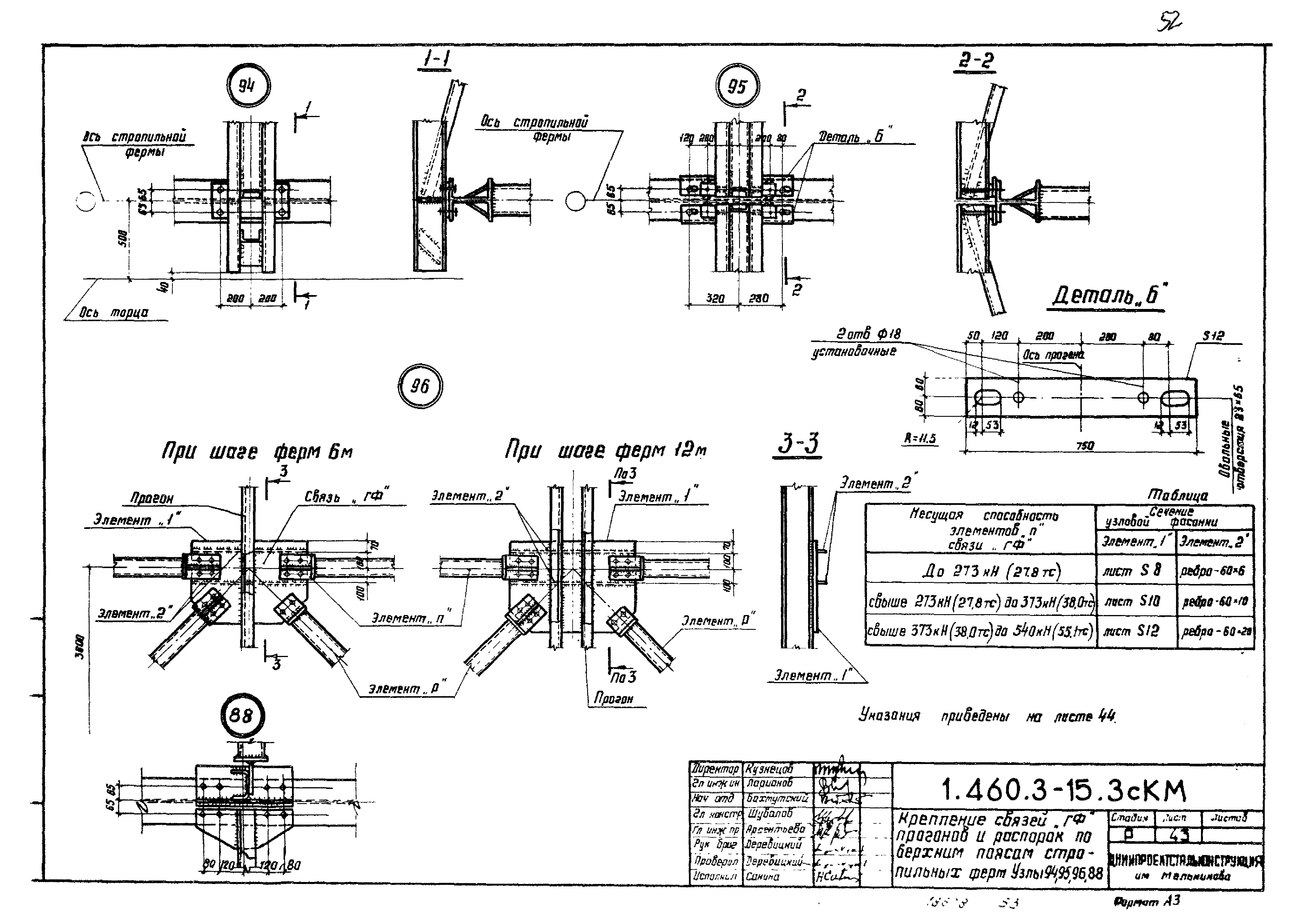 Серия 1.460.3-15