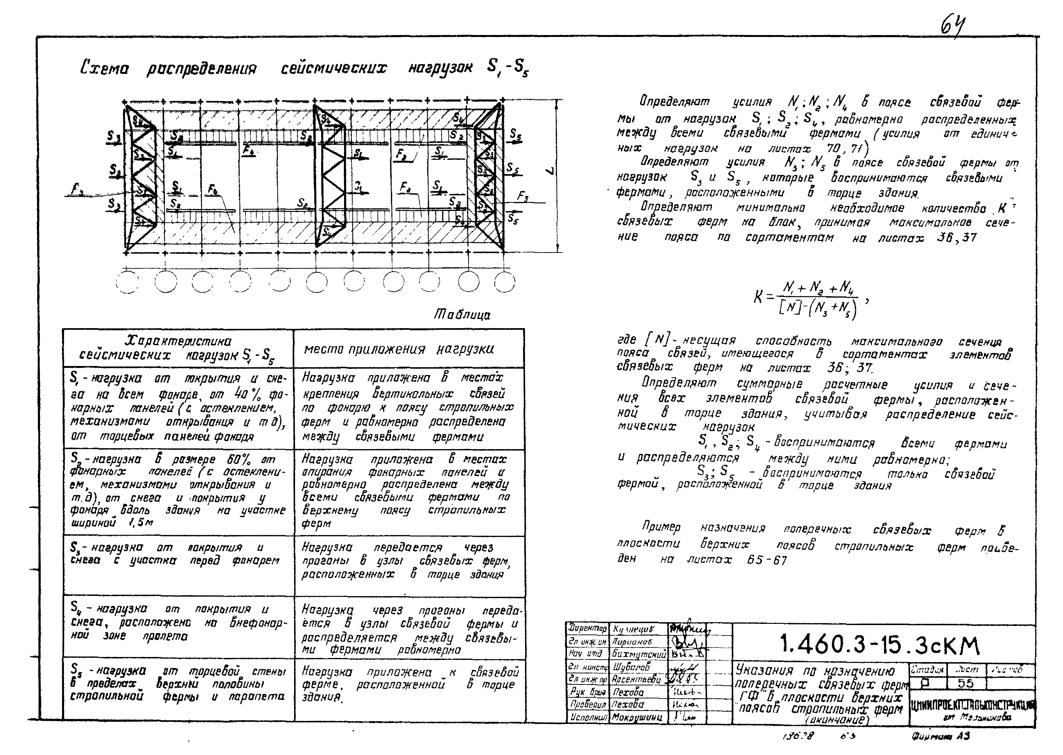 Серия 1.460.3-15