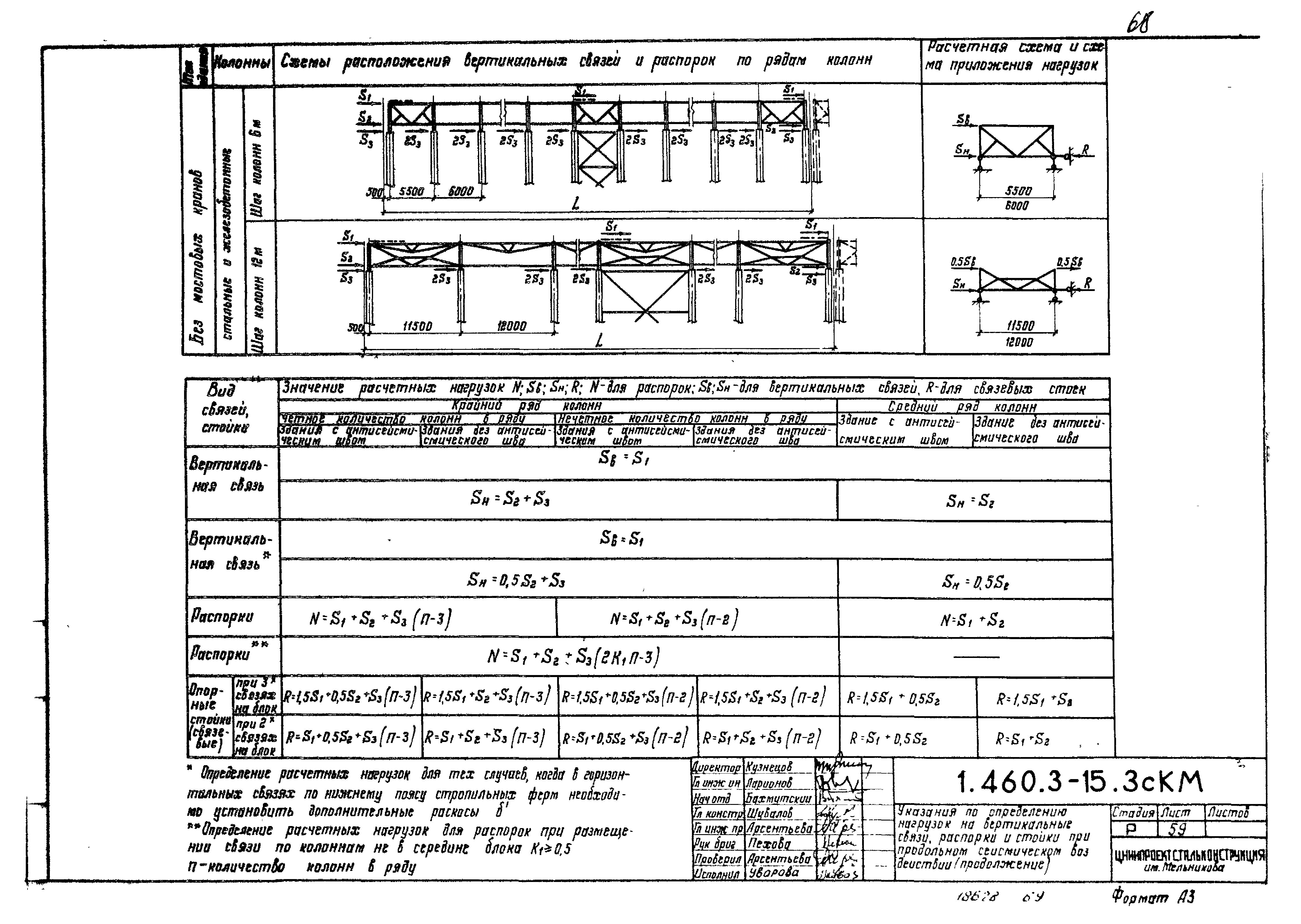 Серия 1.460.3-15