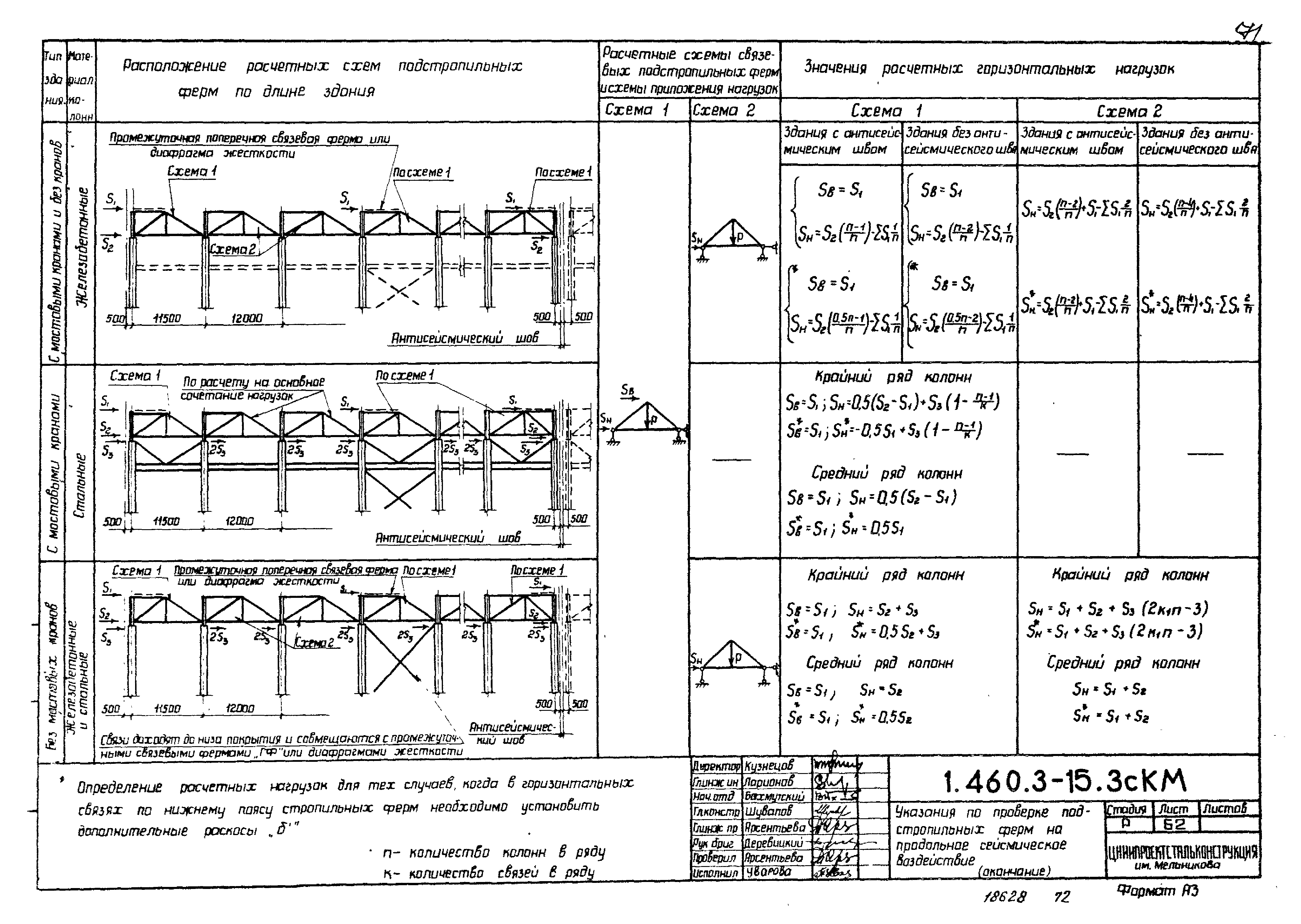 Серия 1.460.3-15