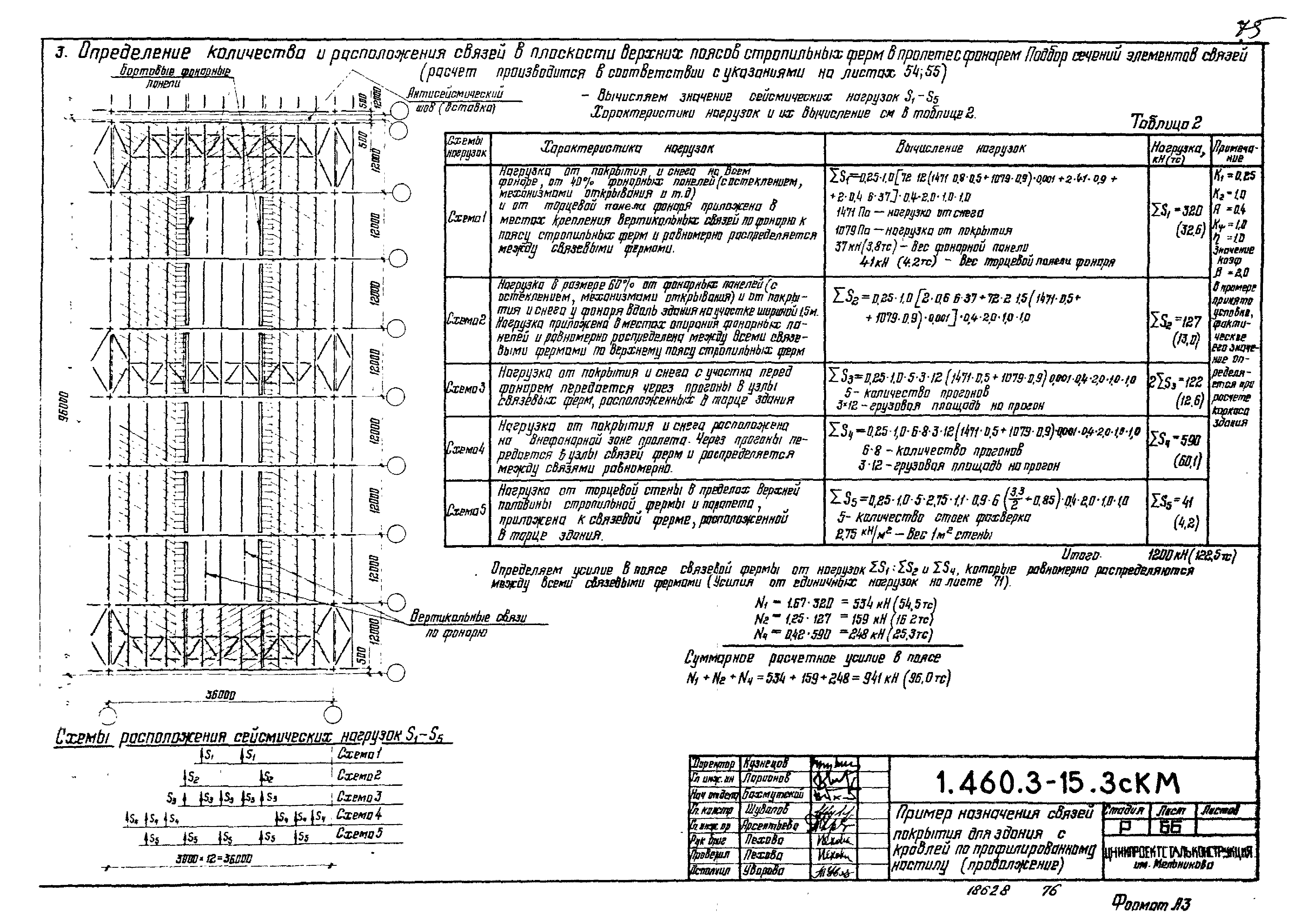 Серия 1.460.3-15