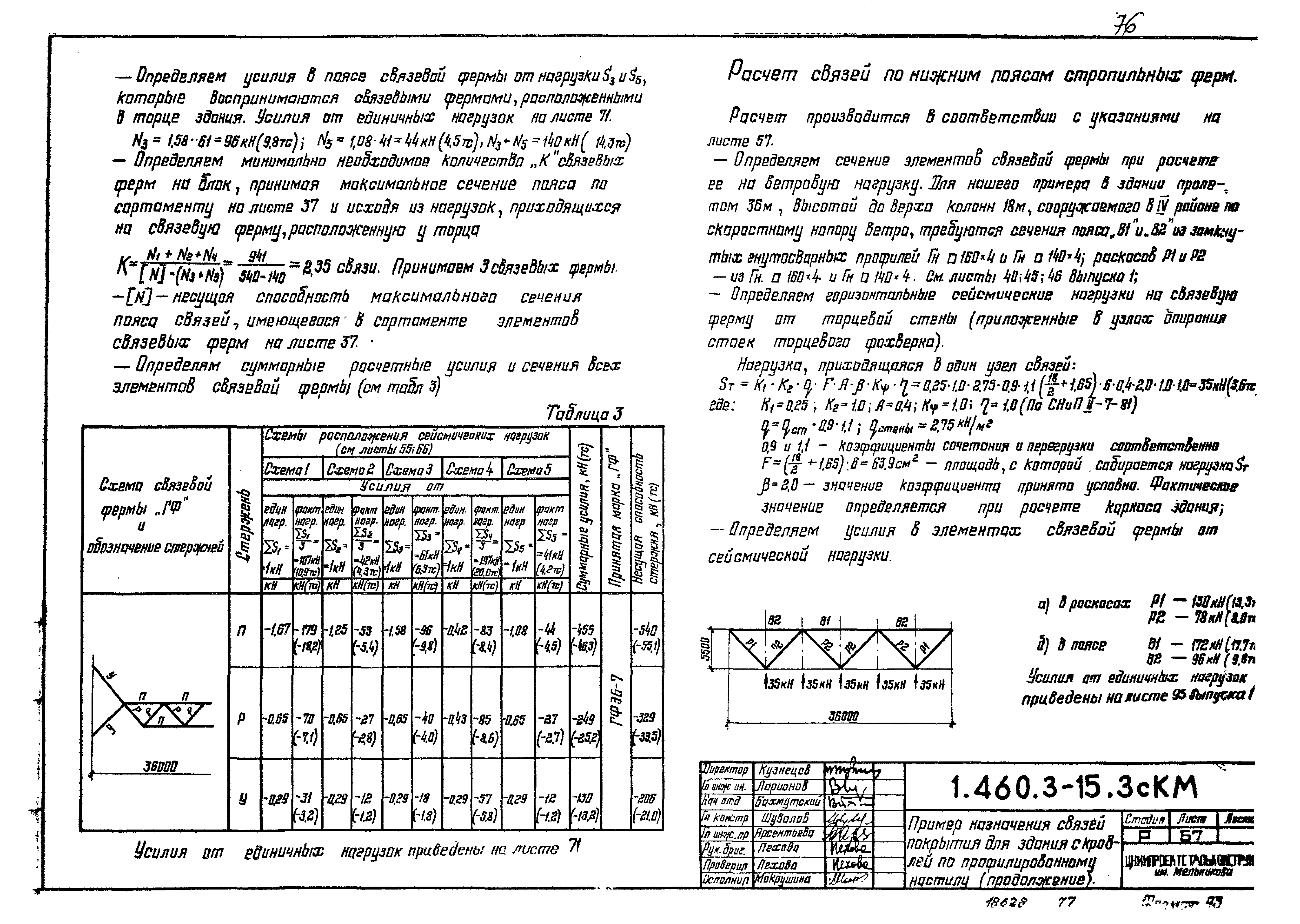 Серия 1.460.3-15