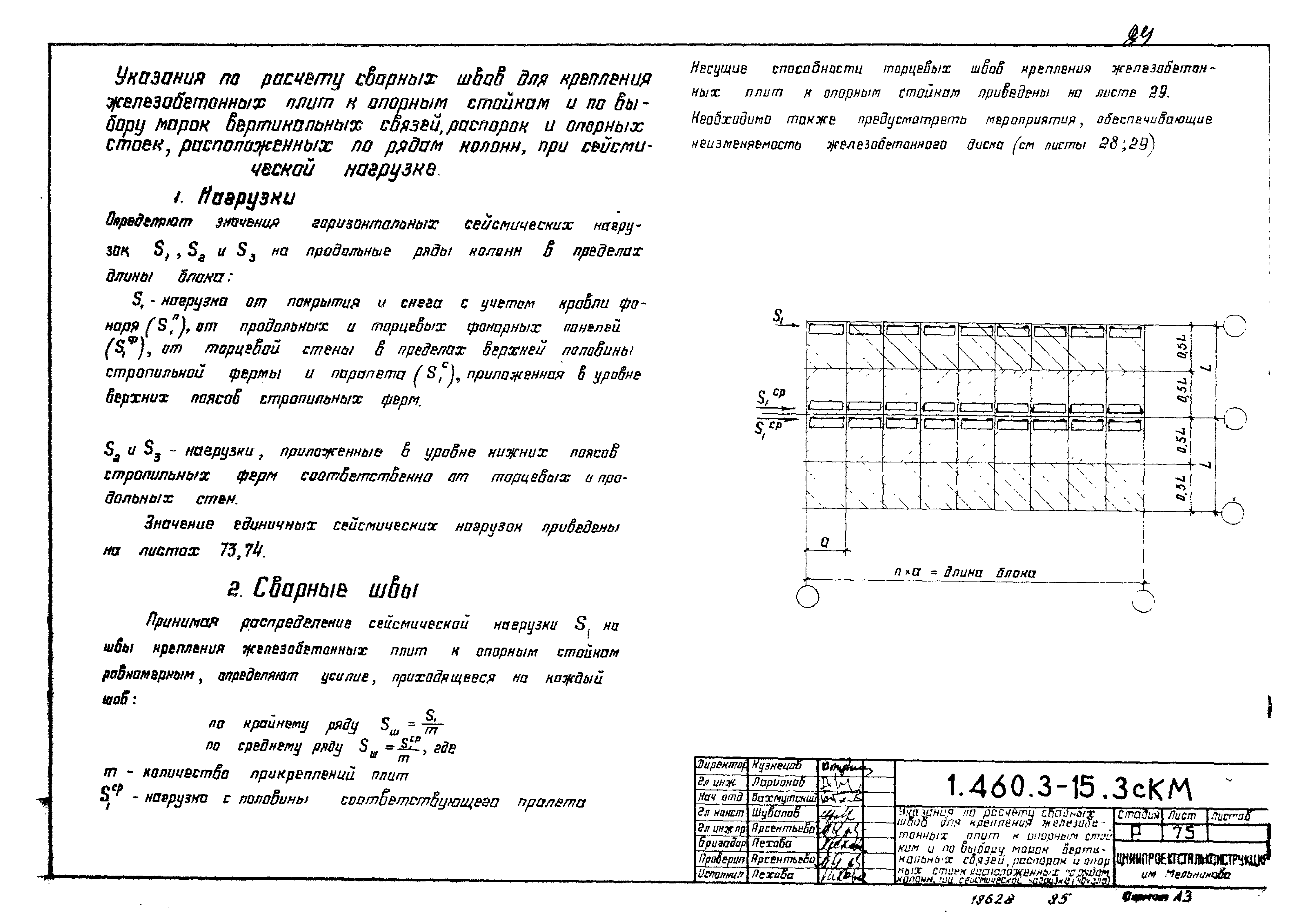 Серия 1.460.3-15