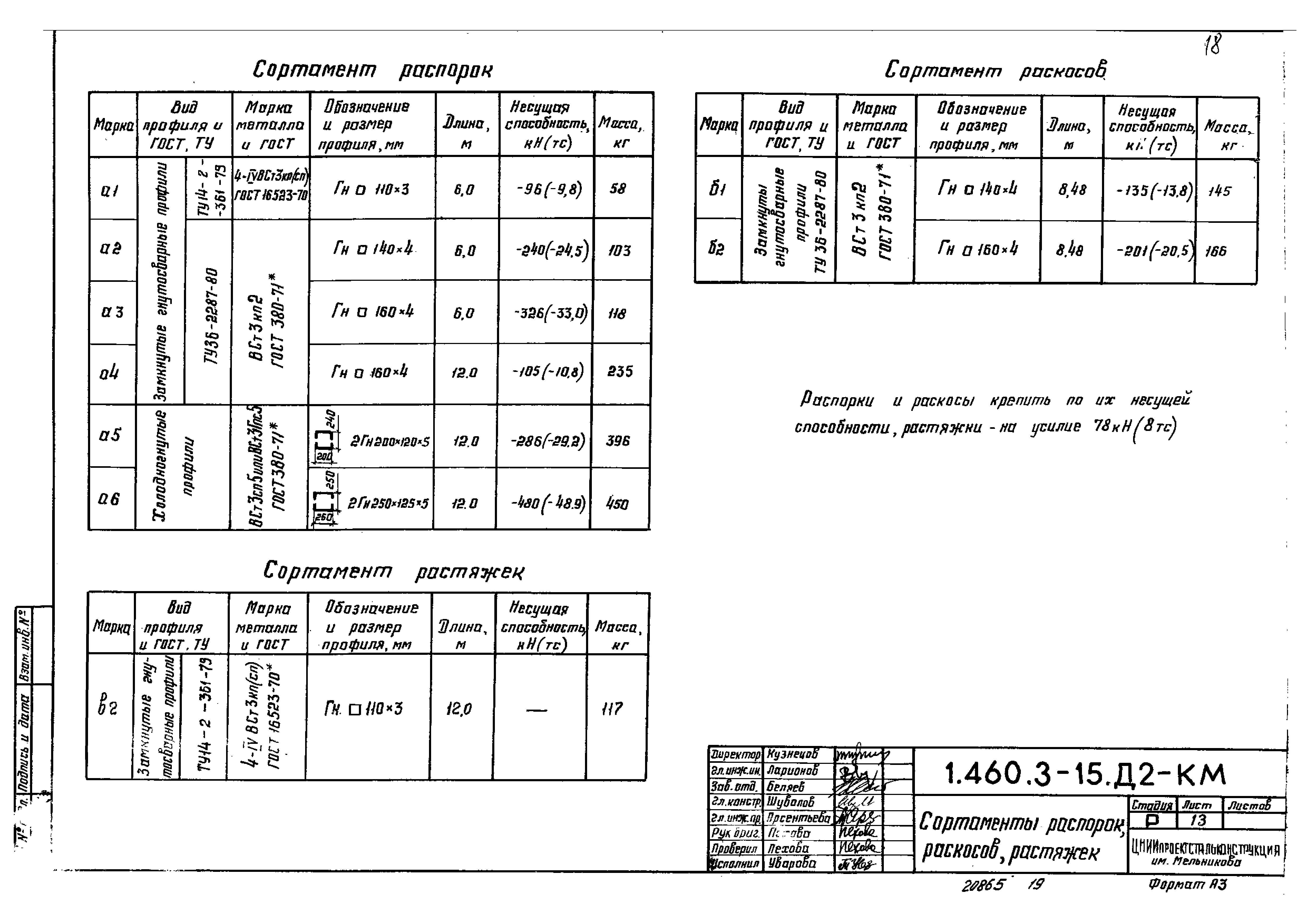 Серия 1.460.3-15