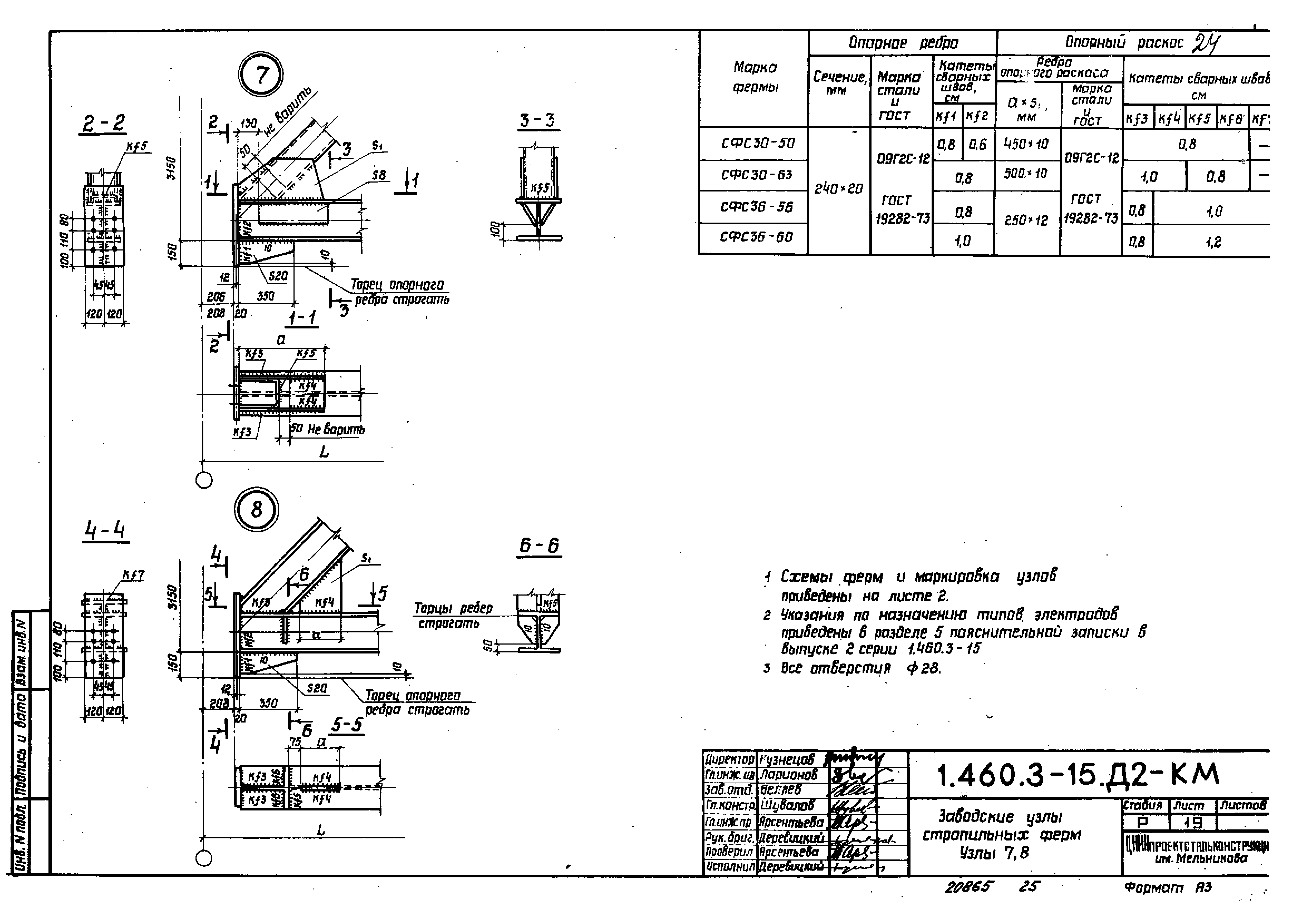 Серия 1.460.3-15