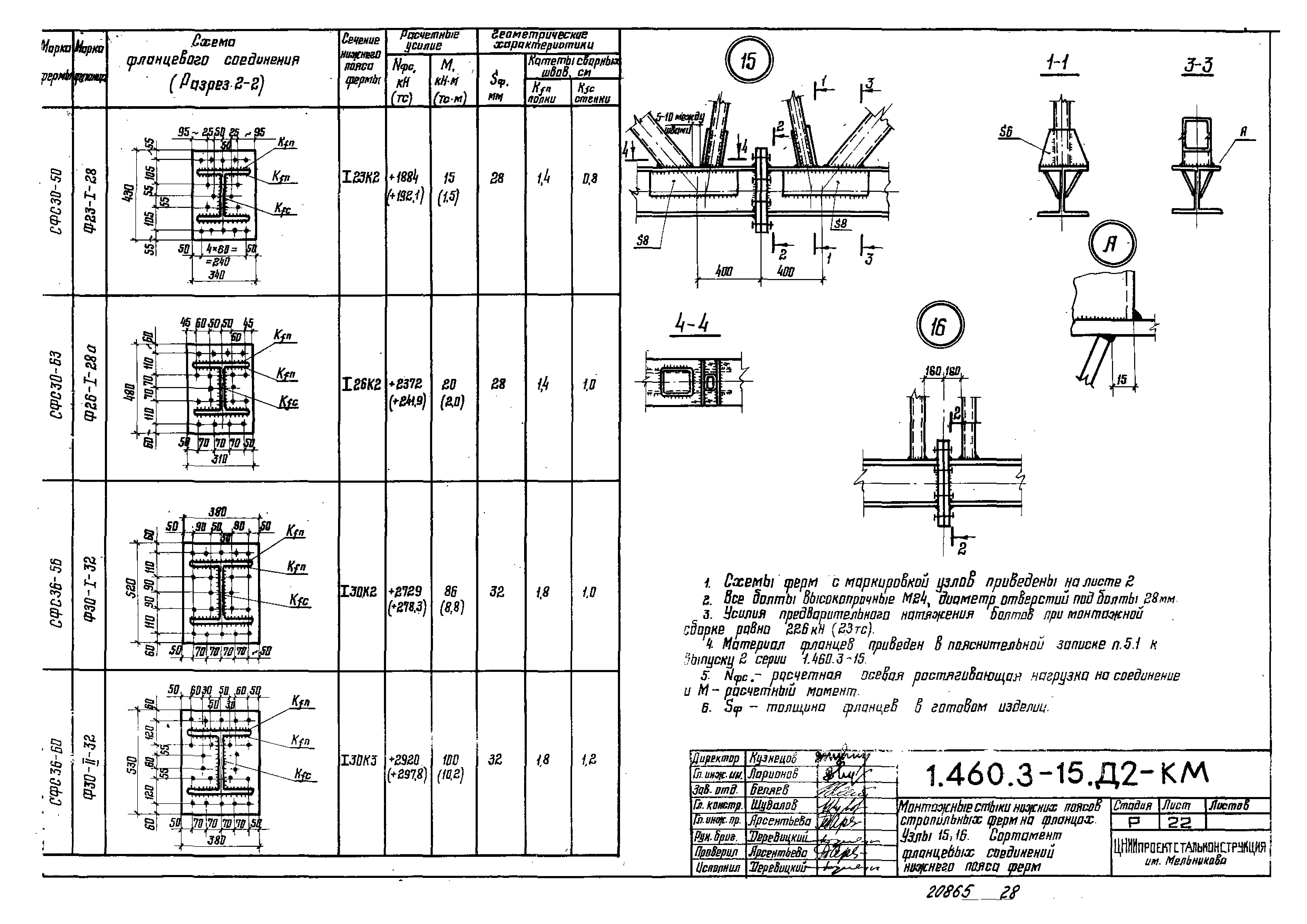 Серия 1.460.3-15