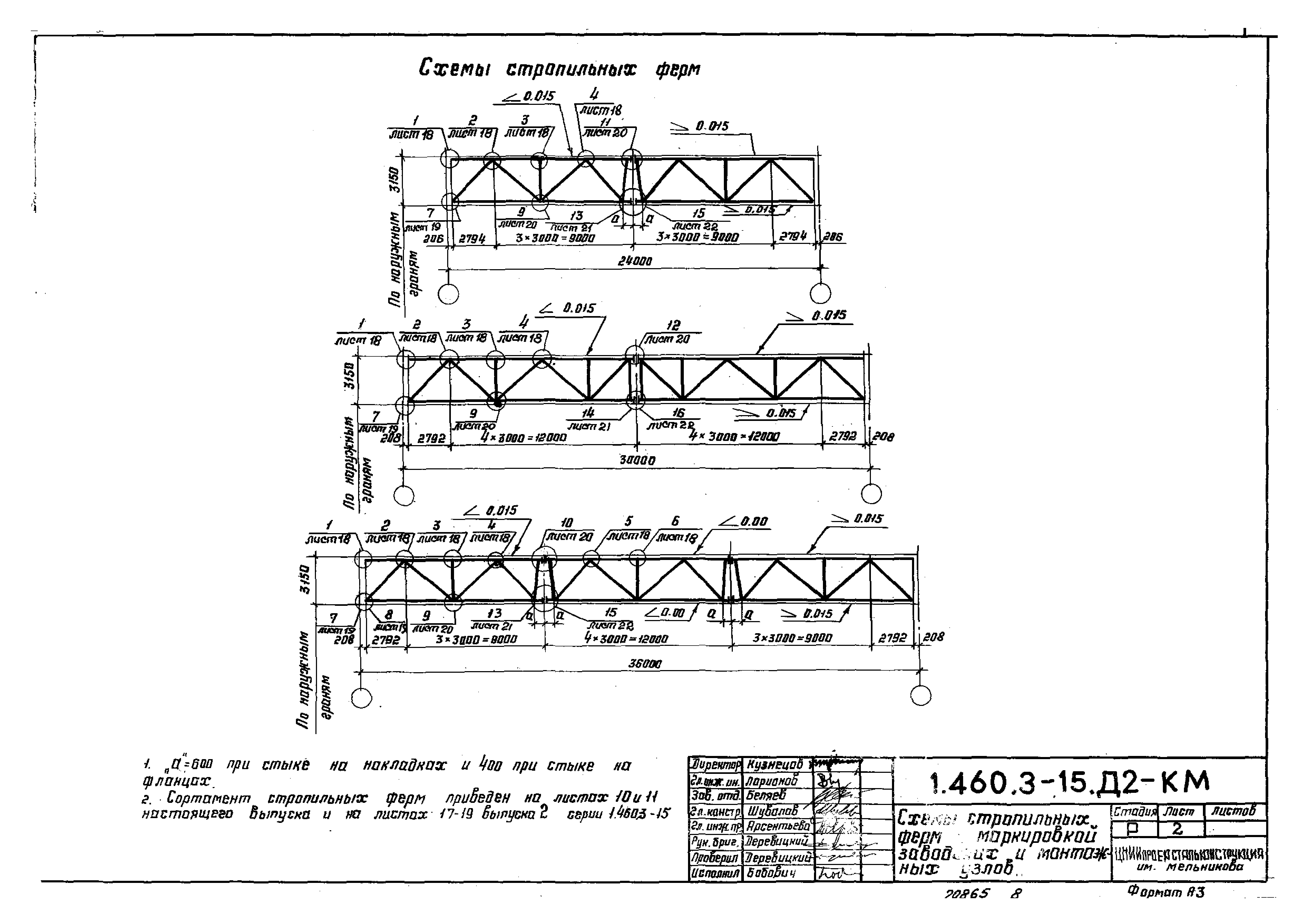 Серия 1.460.3-15