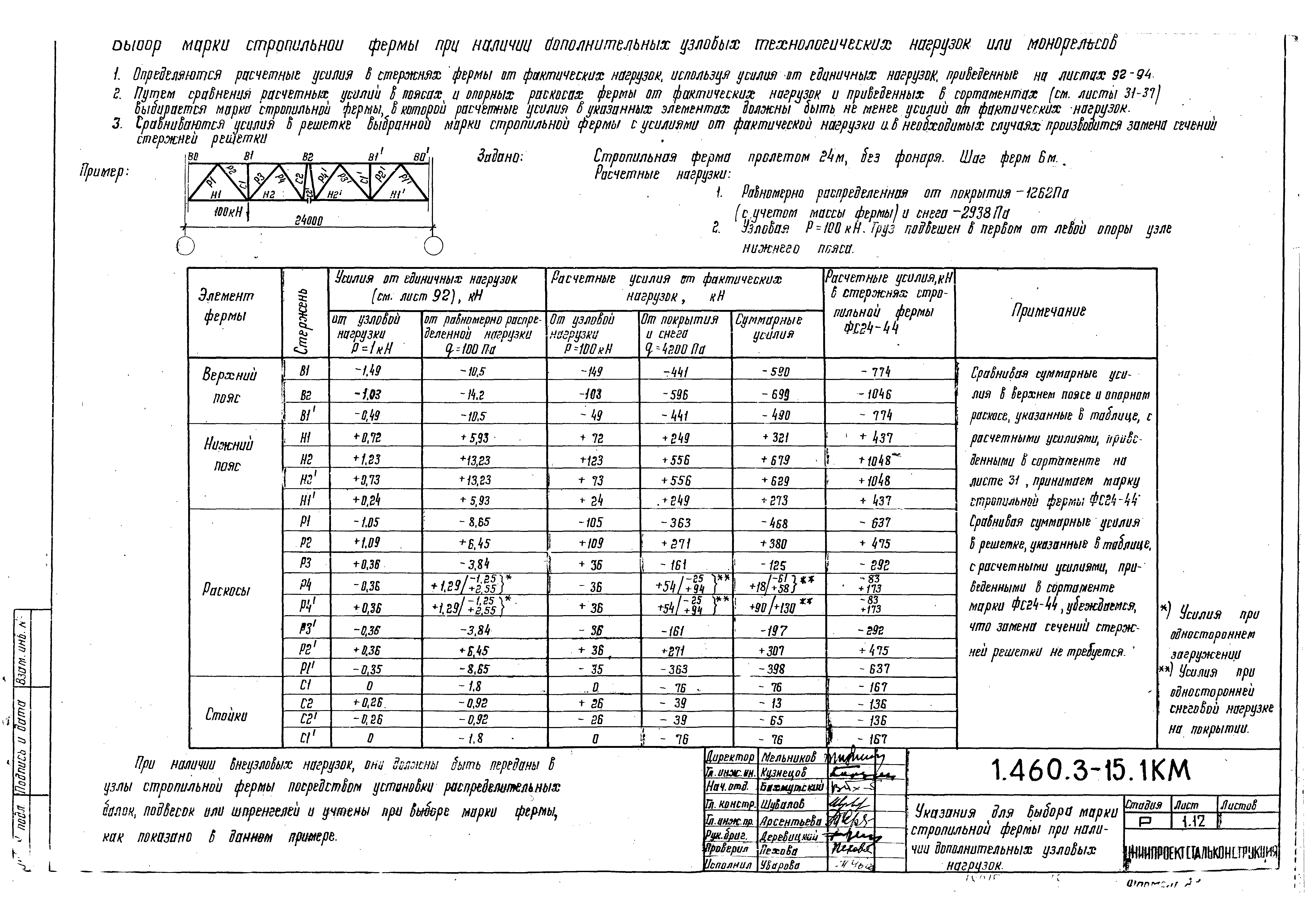 Серия 1.460.3-15