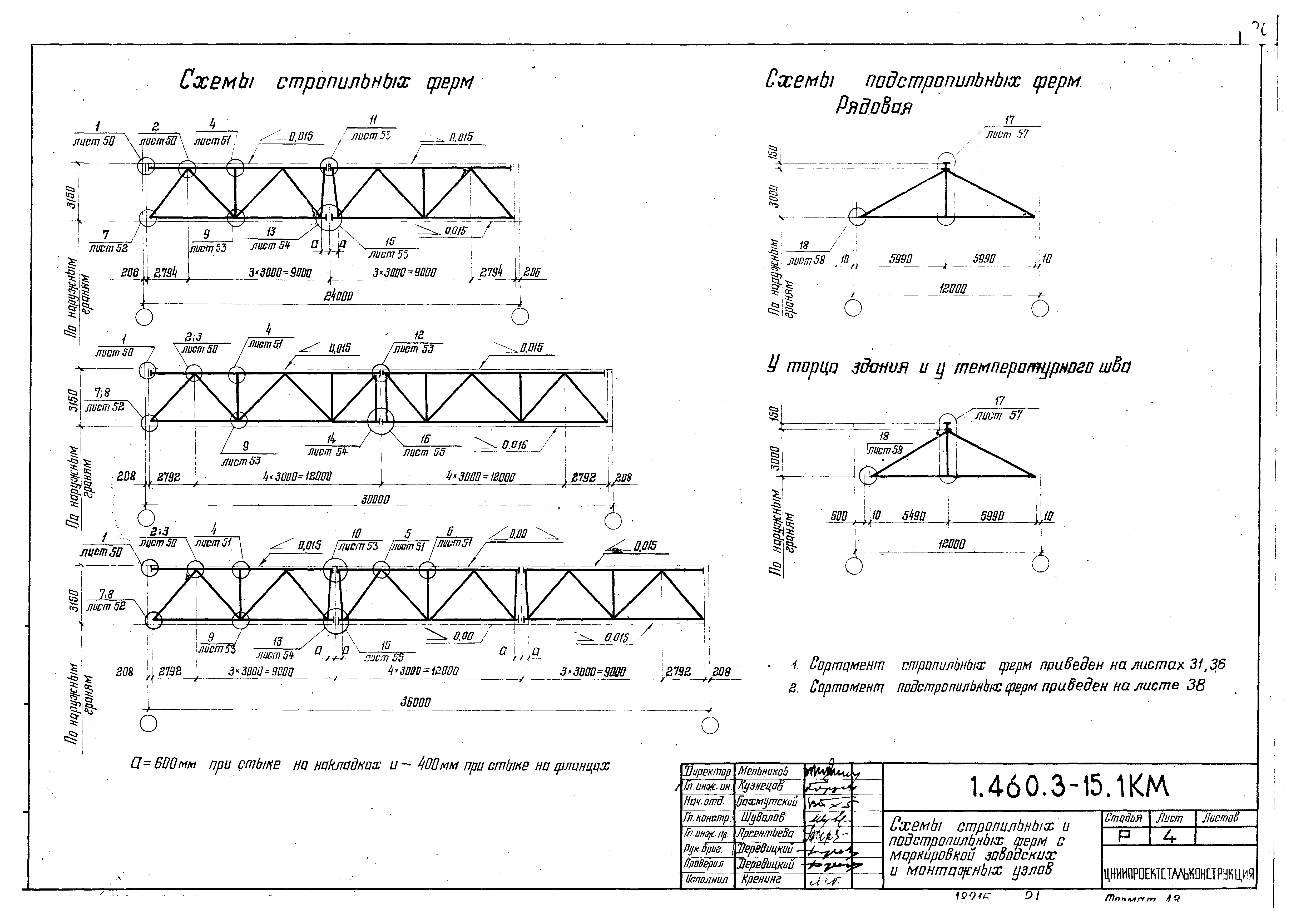 Серия 1.460.3-15