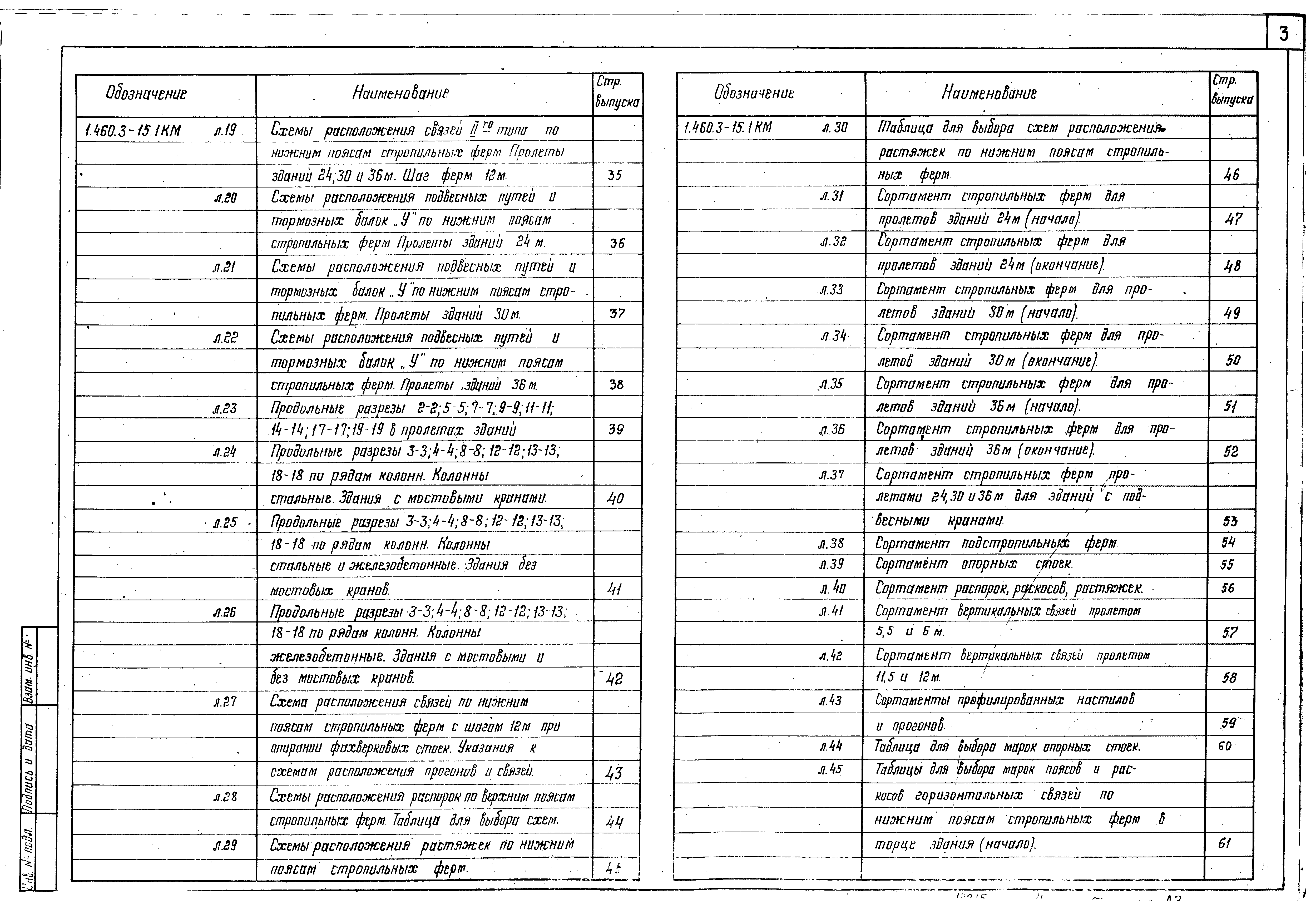 Серия 1.460.3-15