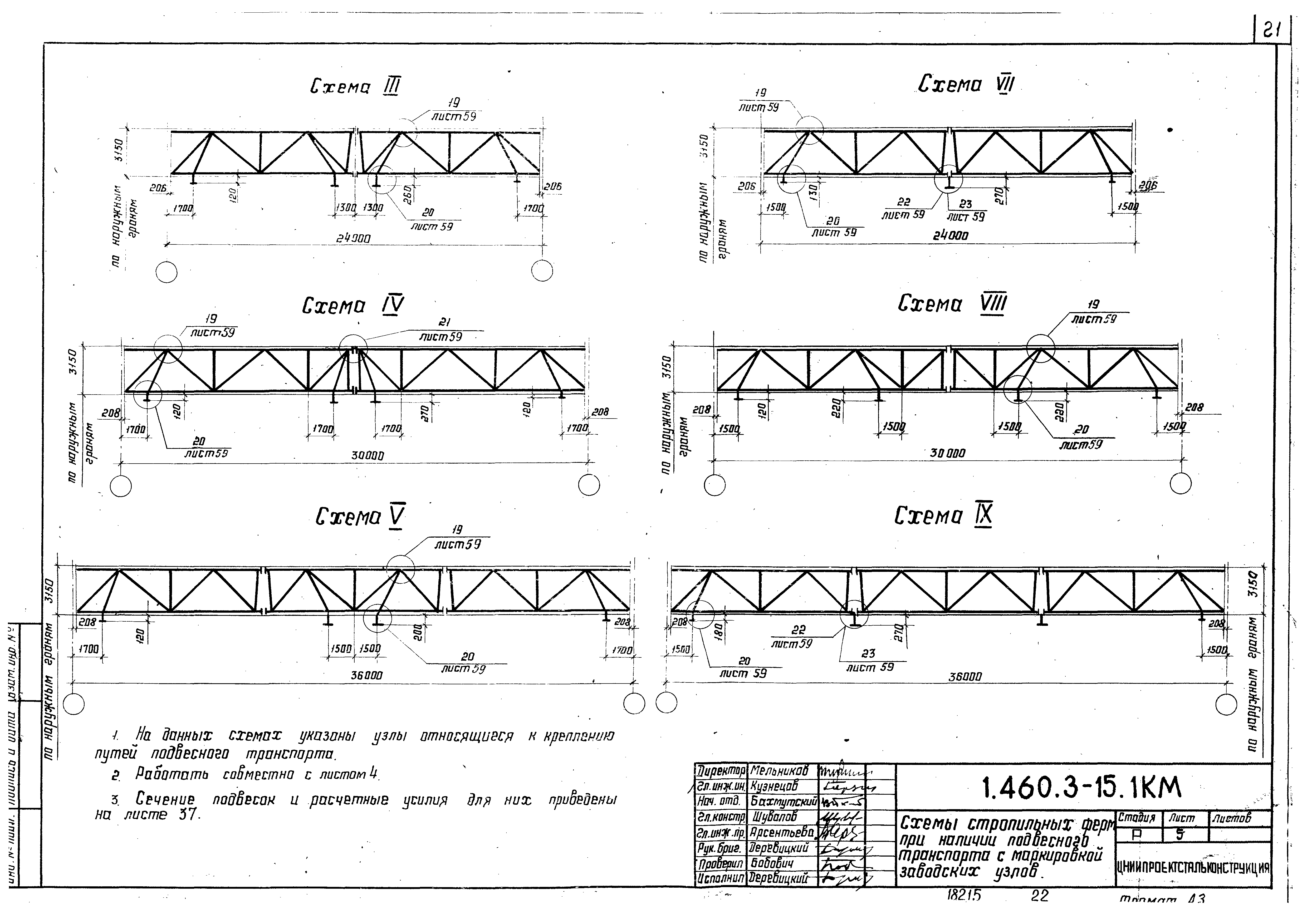 Серия 1.460.3-15