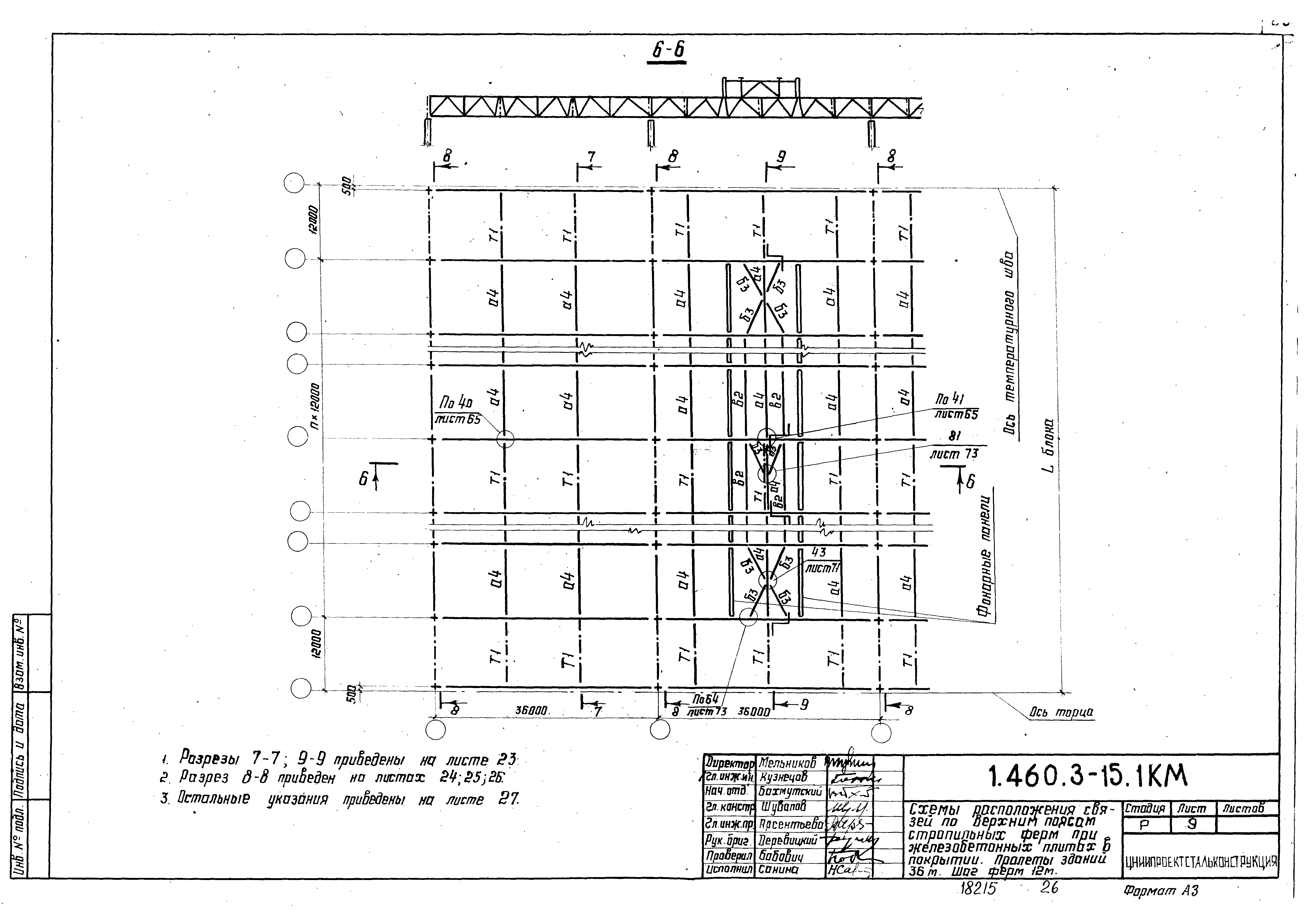 Серия 1.460.3-15