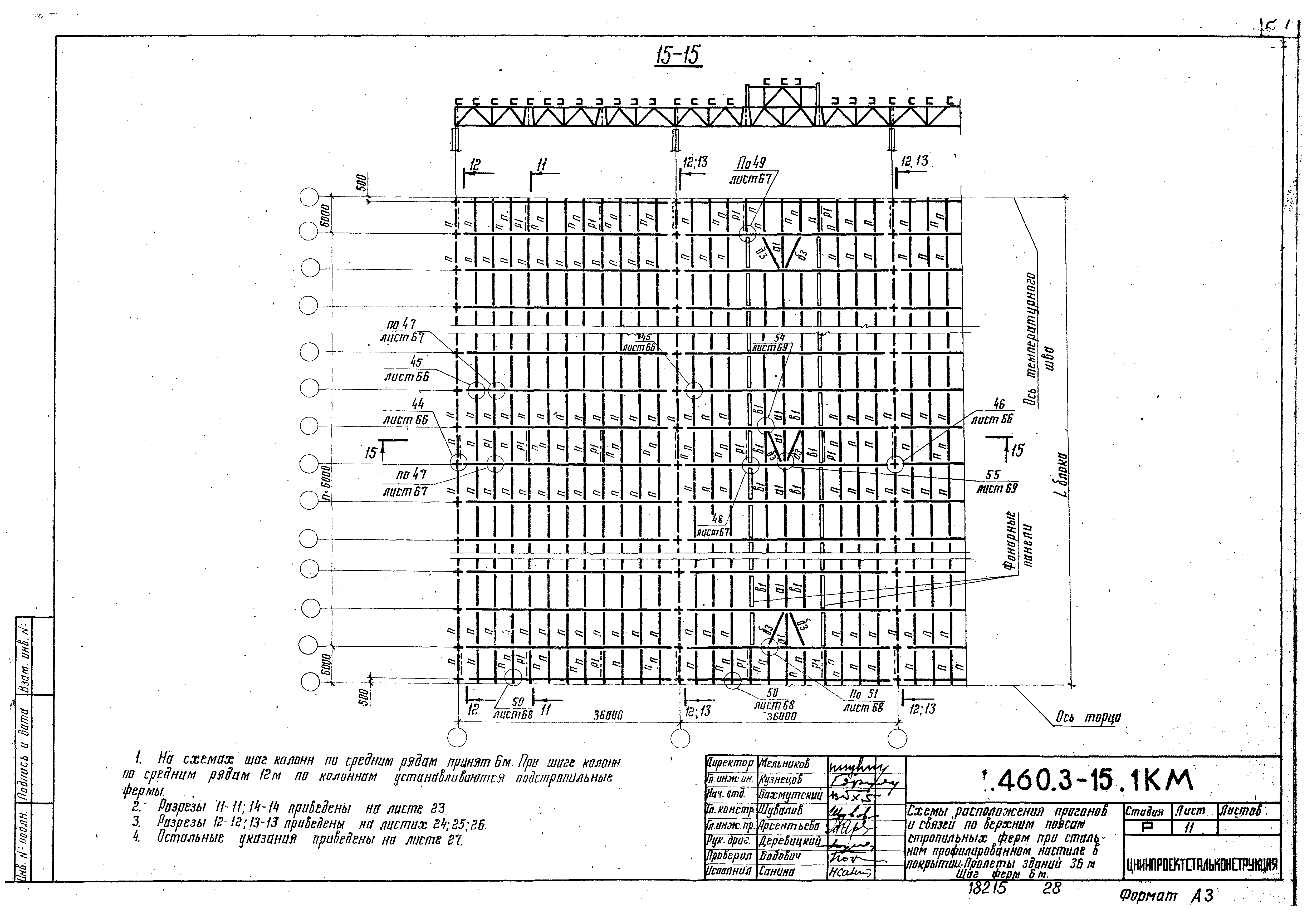 Серия 1.460.3-15