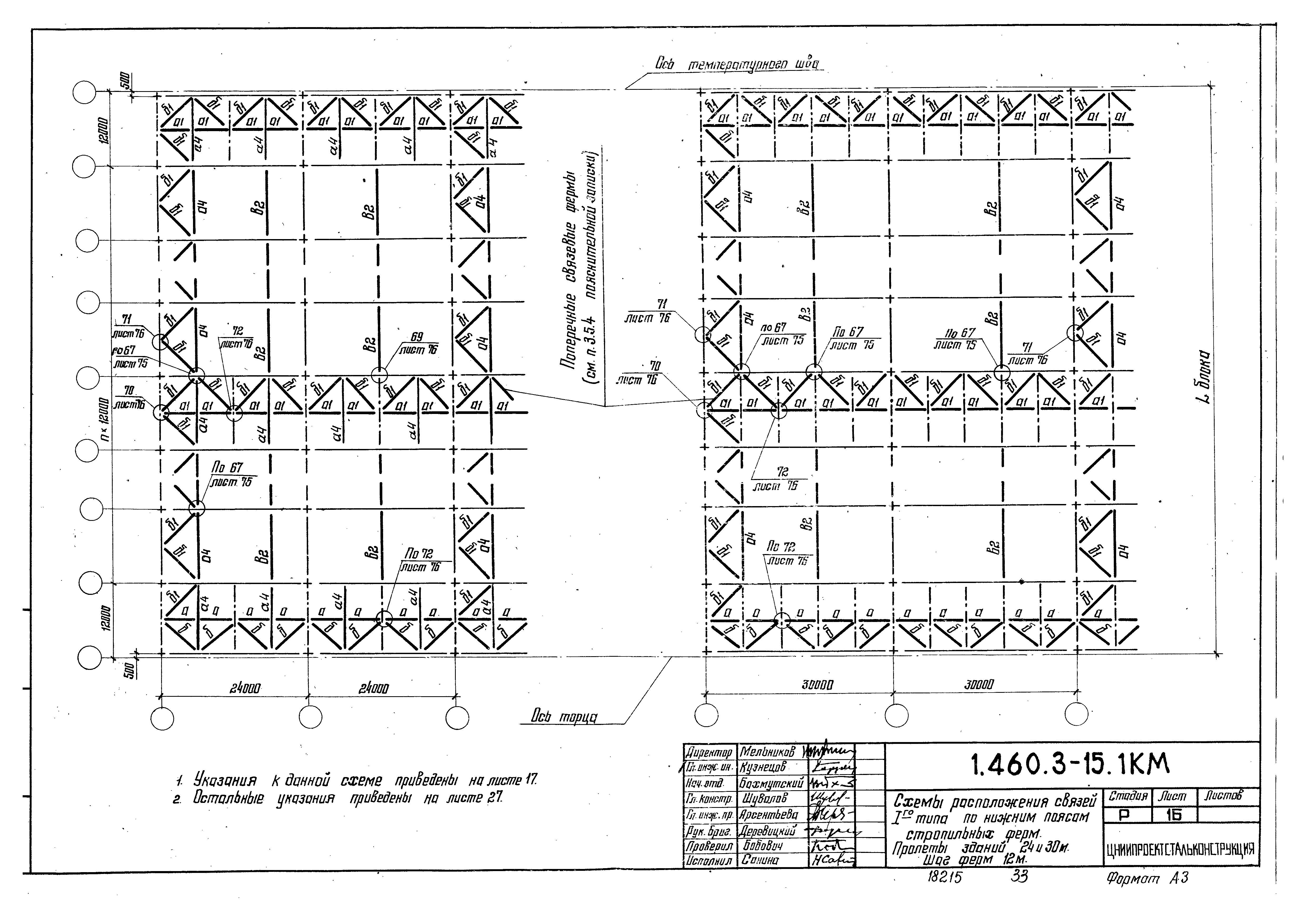 Серия 1.460.3-15