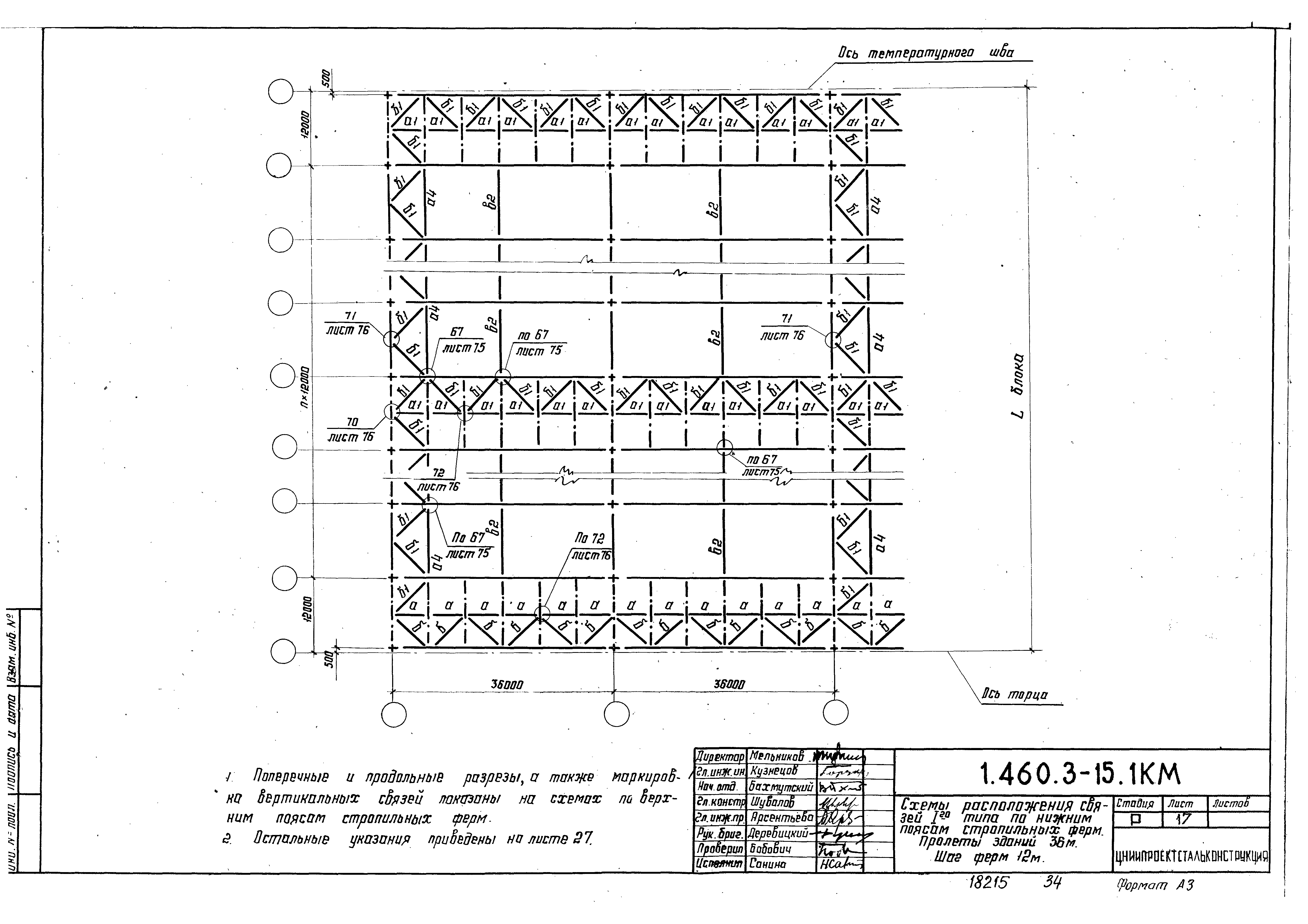 Серия 1.460.3-15