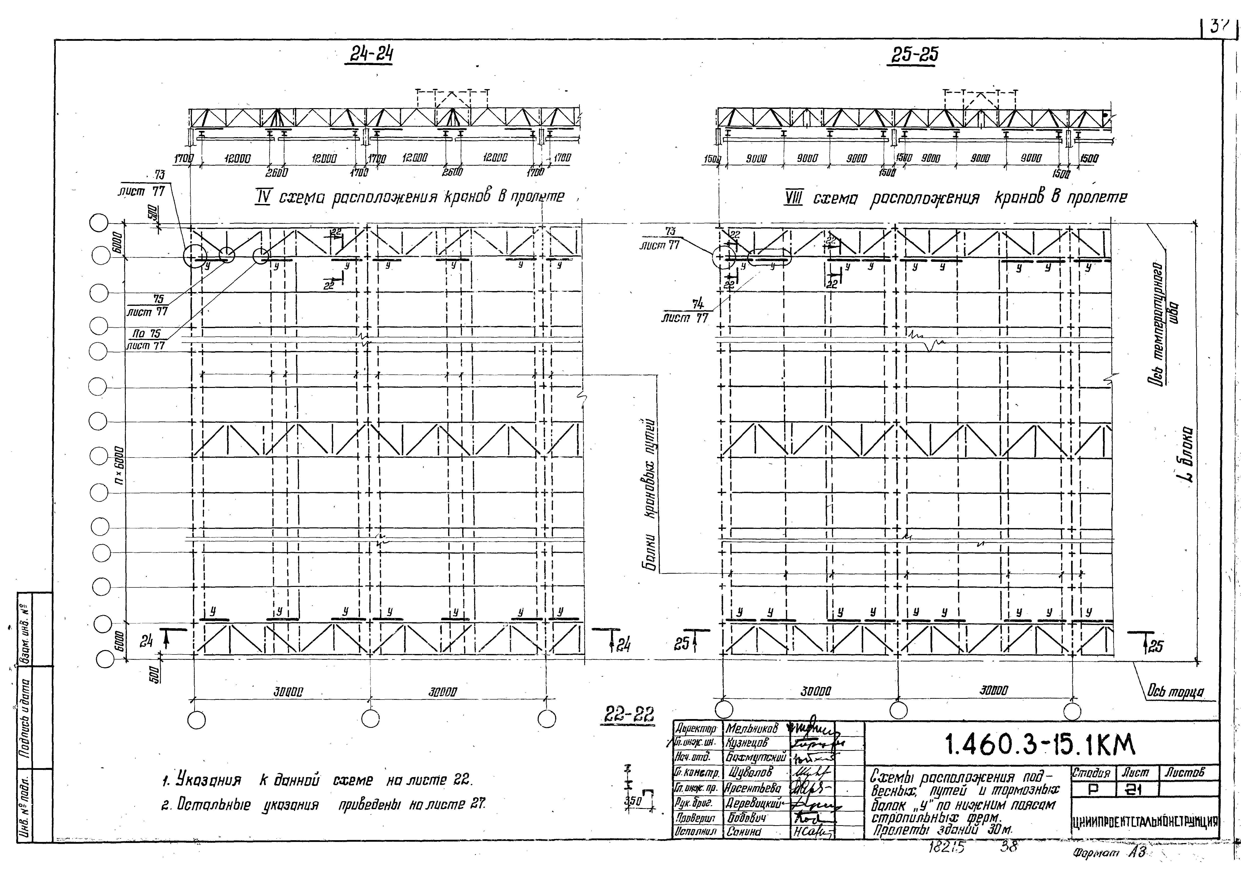 Серия 1.460.3-15