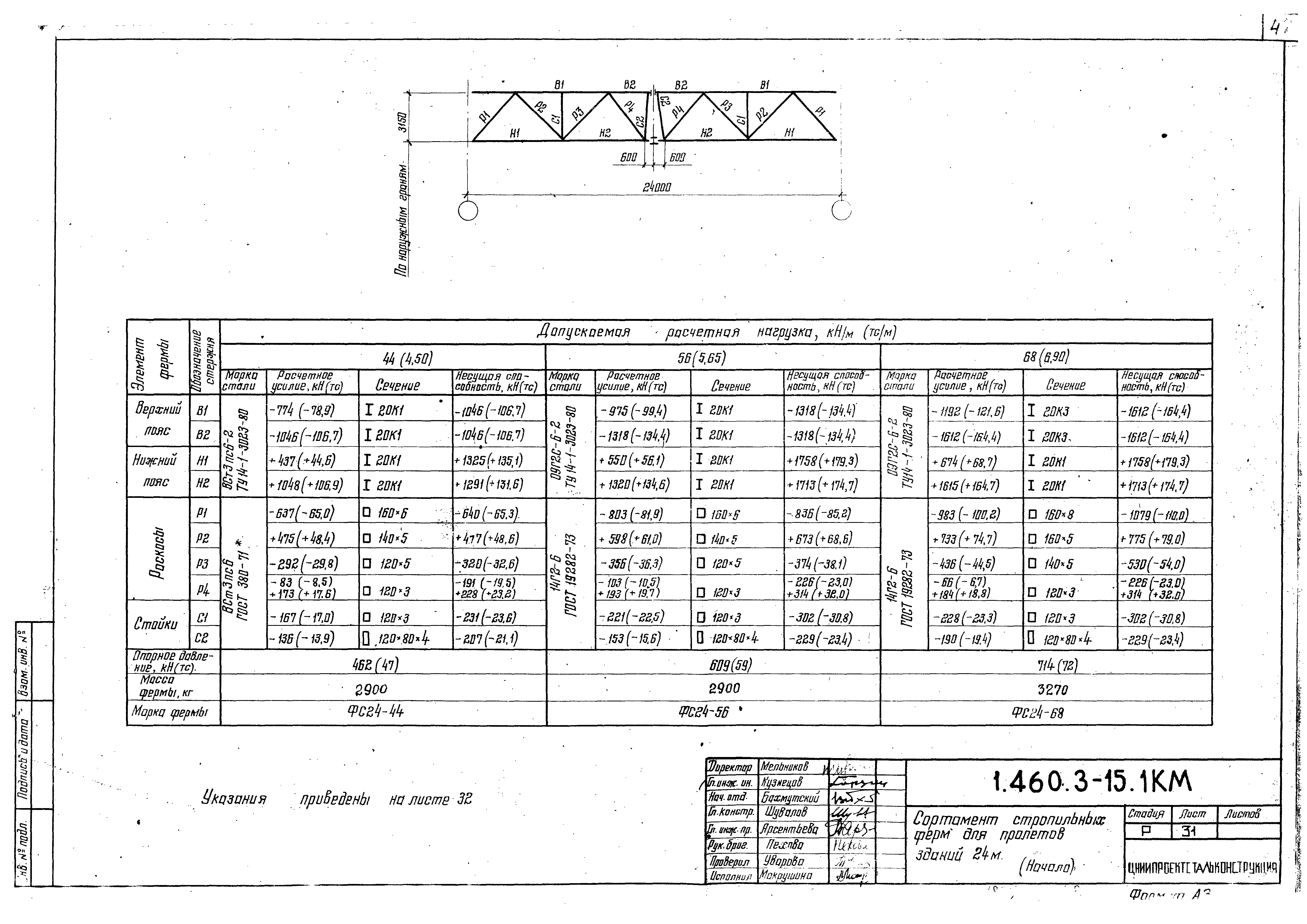 Серия 1.460.3-15