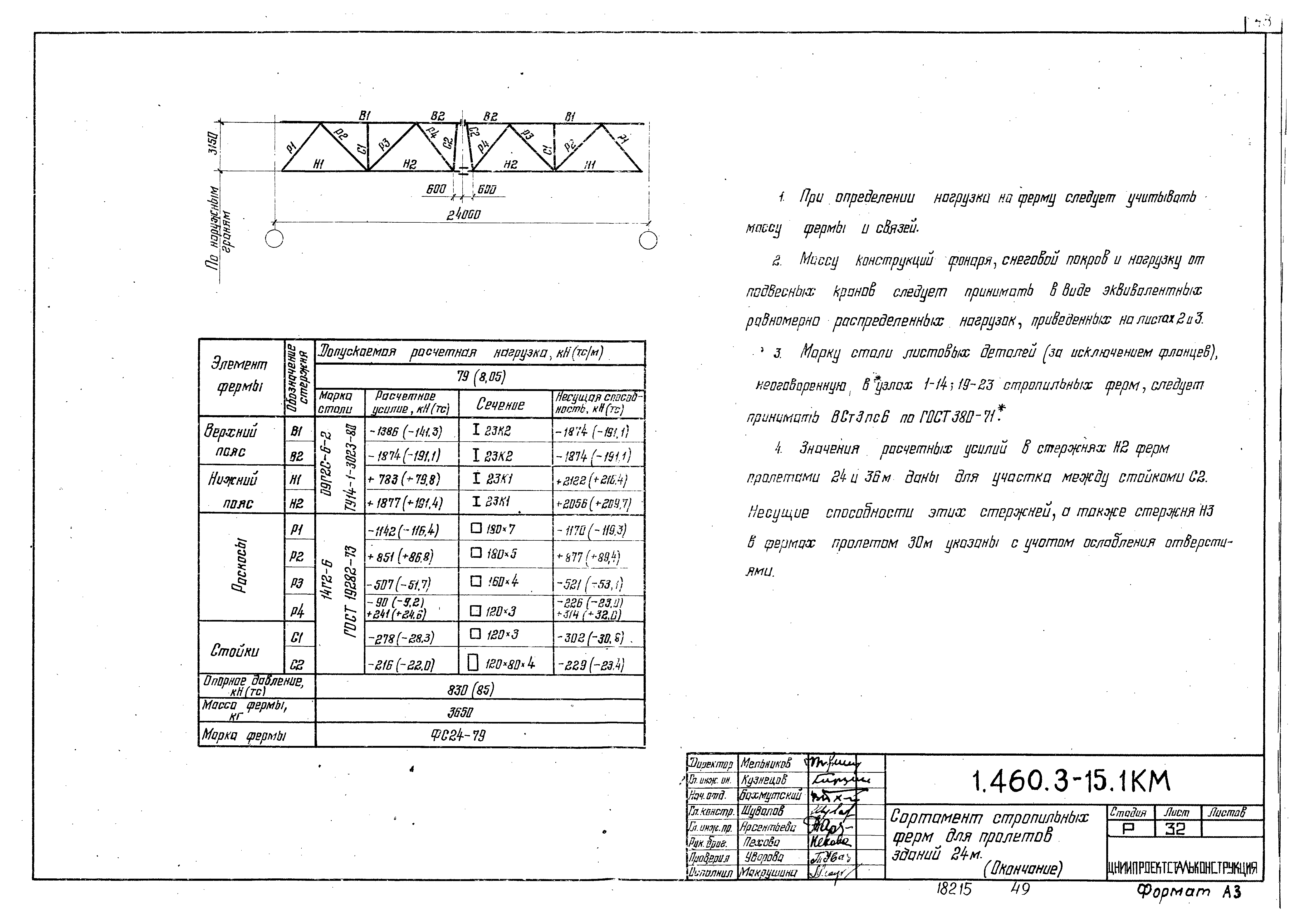 Серия 1.460.3-15