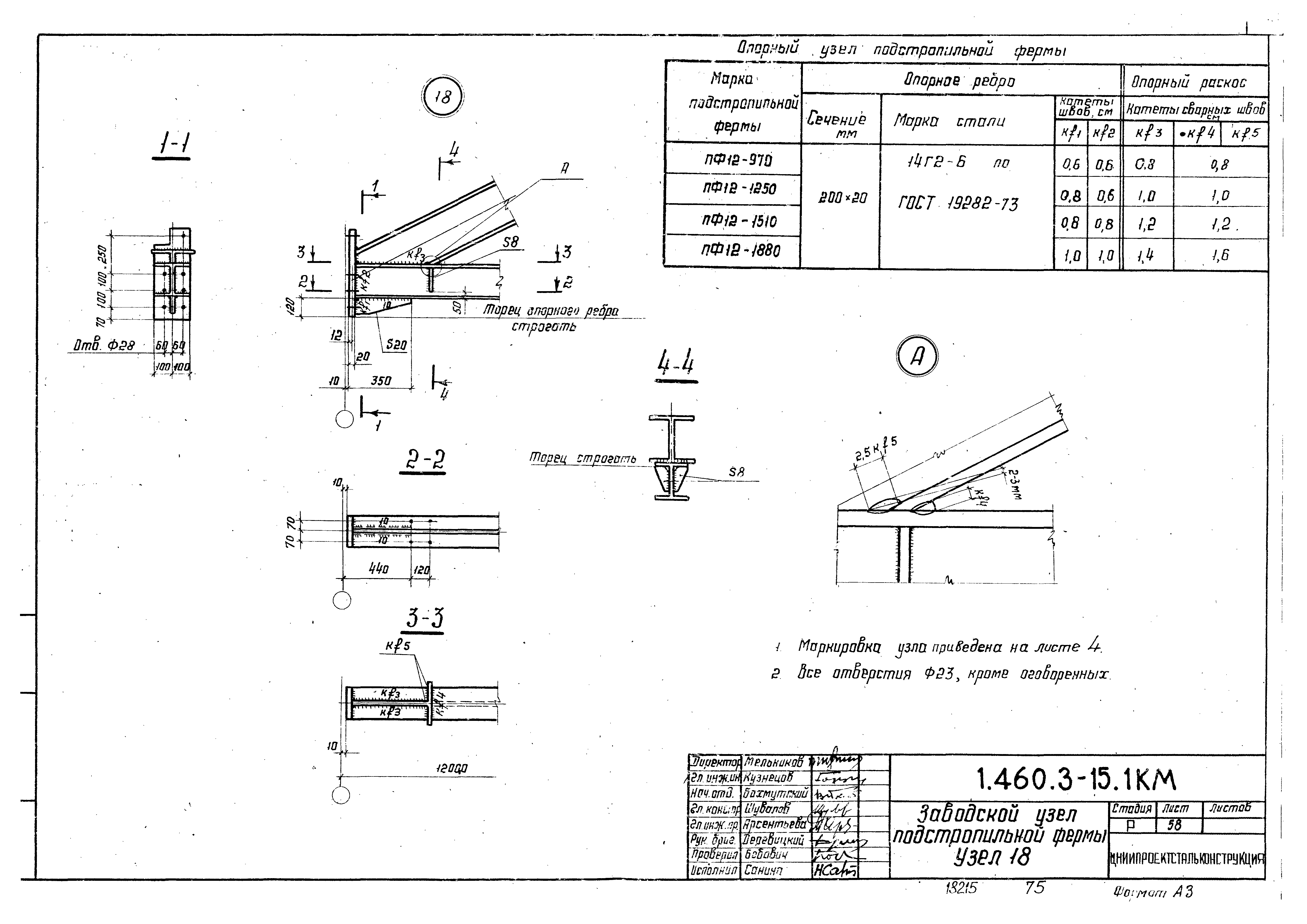 Серия 1.460.3-15