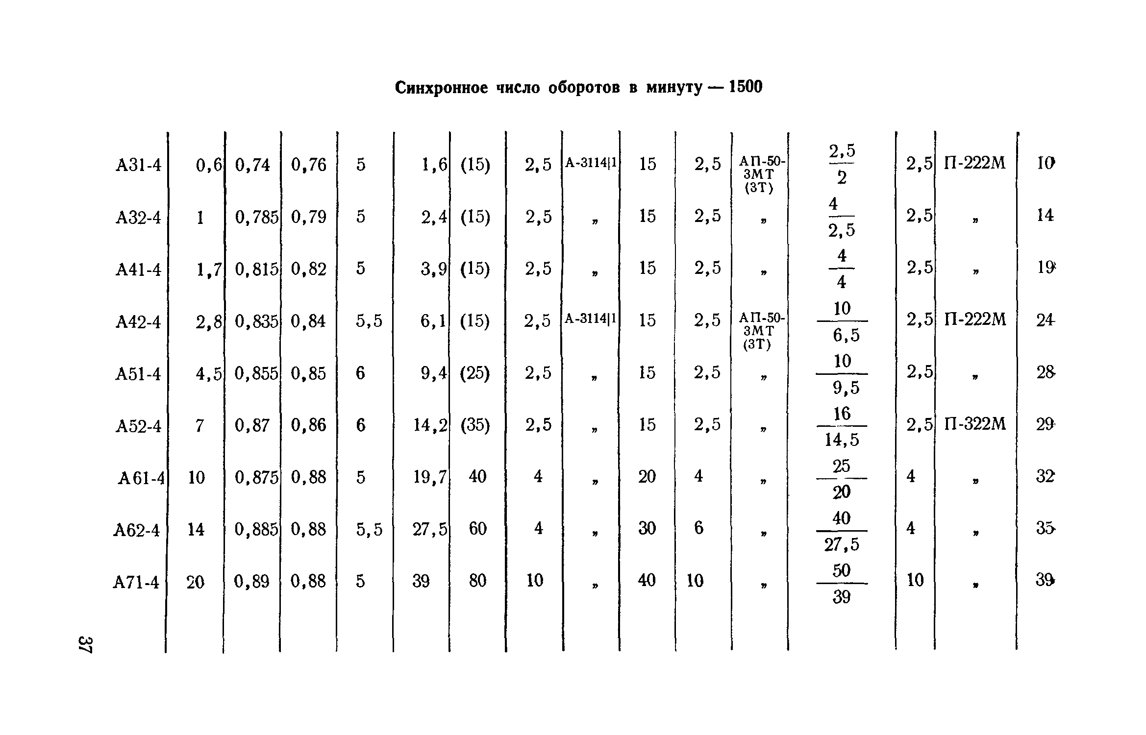 СН 297-64